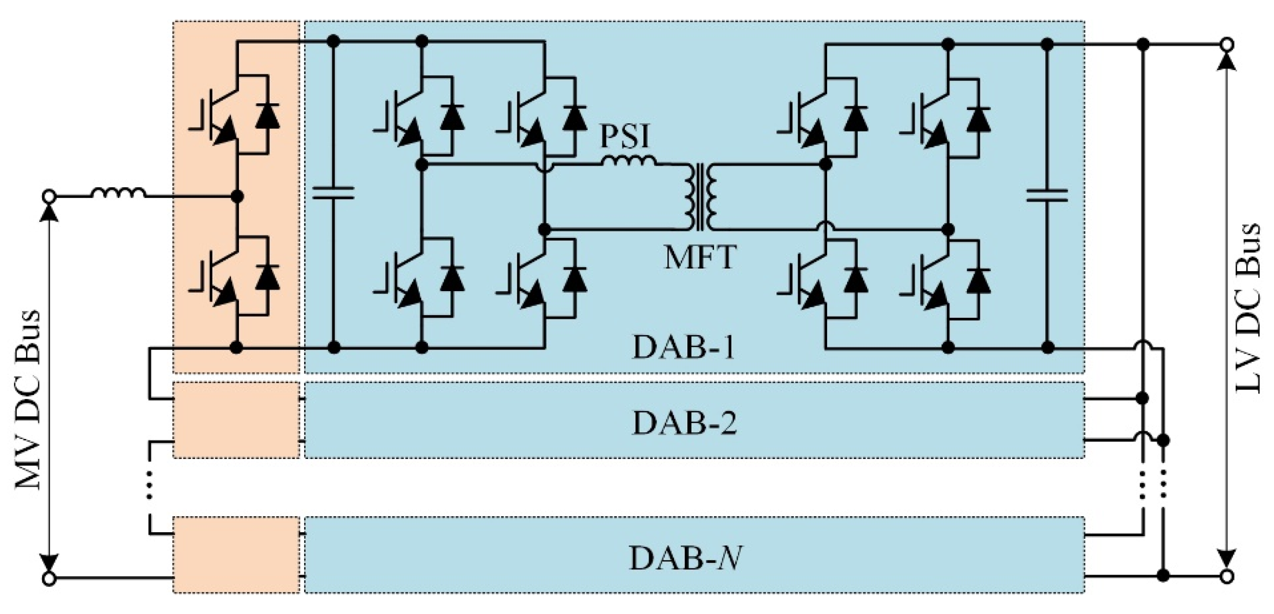 Energies 15 01361 g001