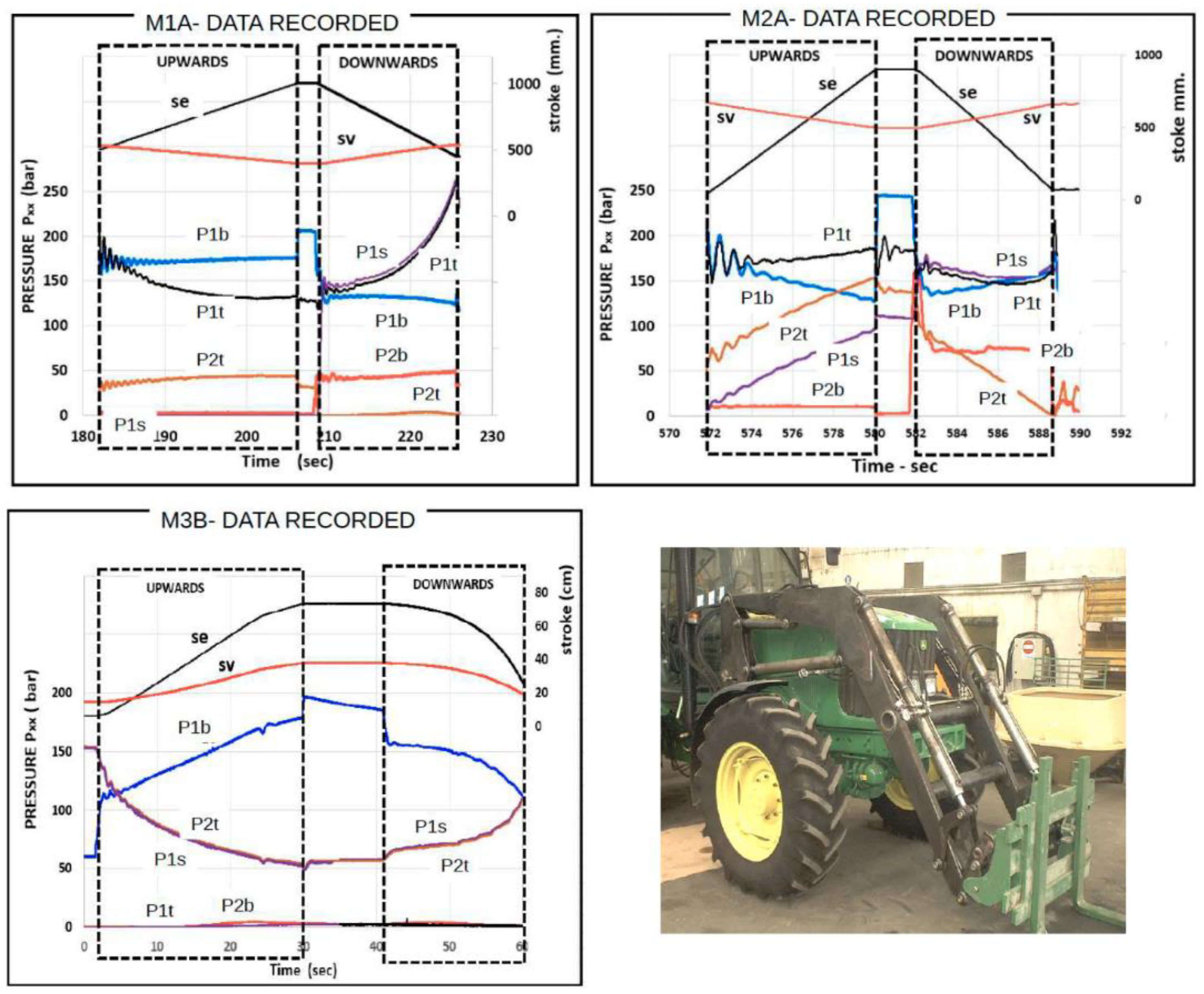 Energies 15 01364 g003 550