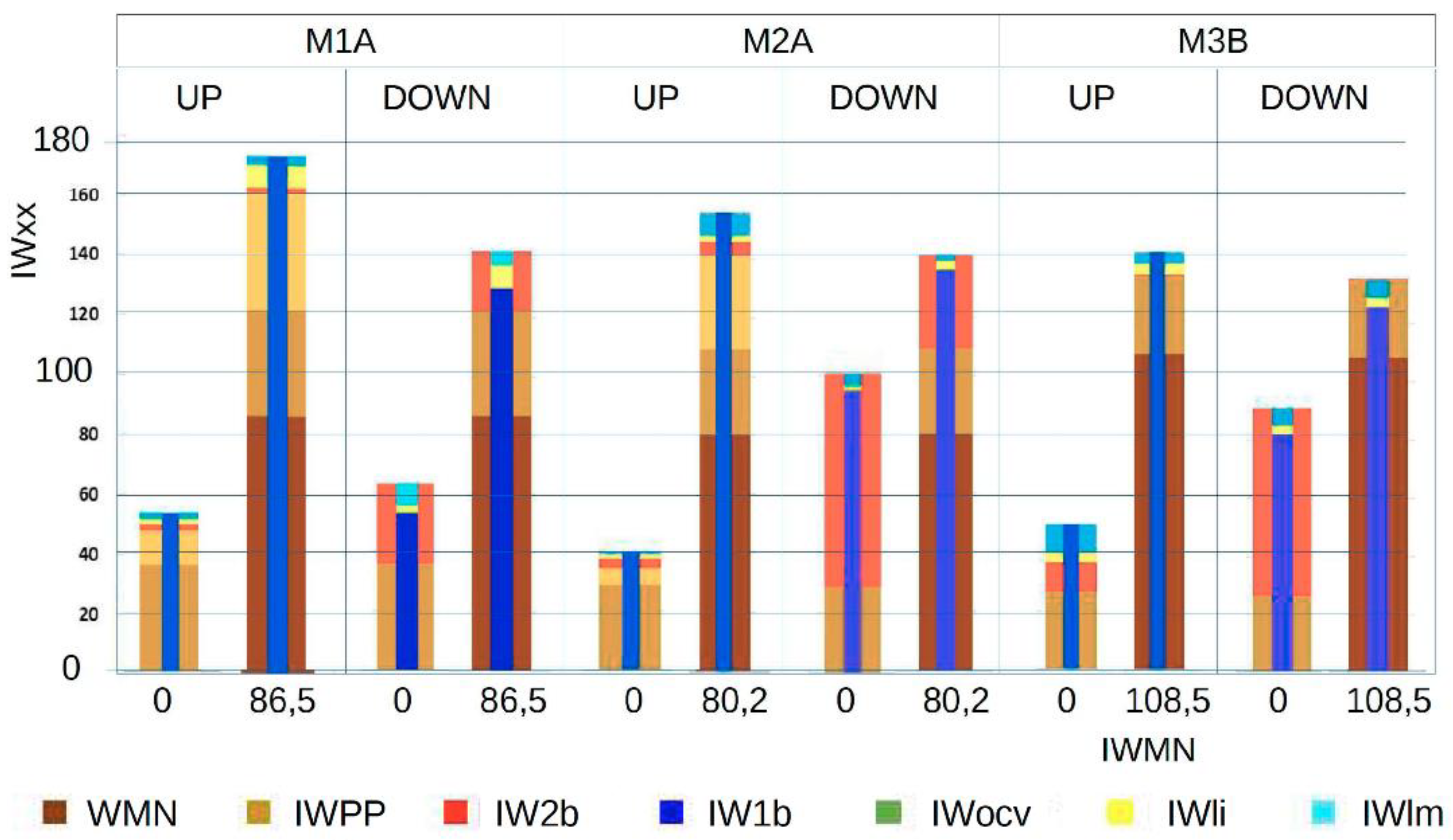 Energies 15 01364 g006 550