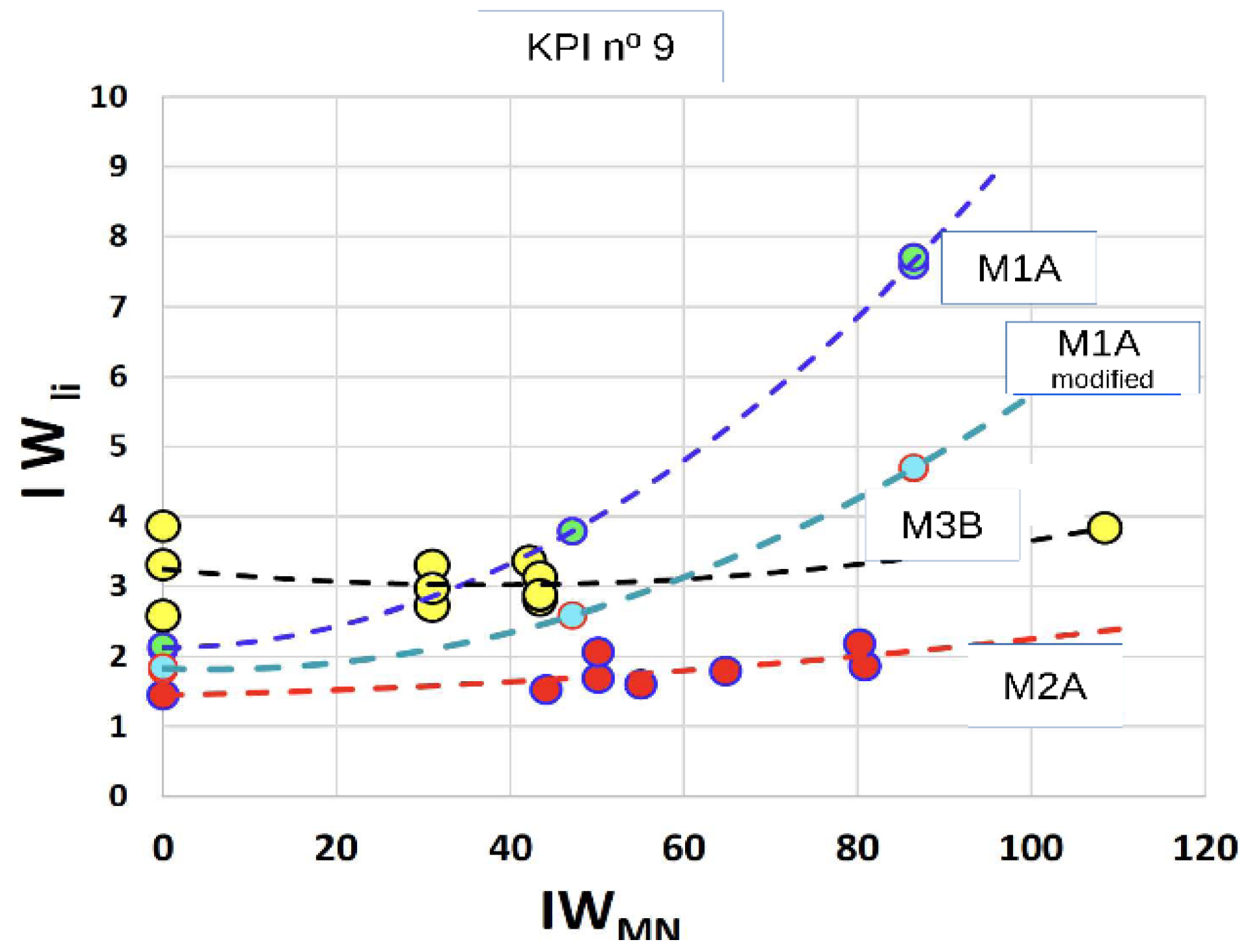 Energies 15 01364 g011 550