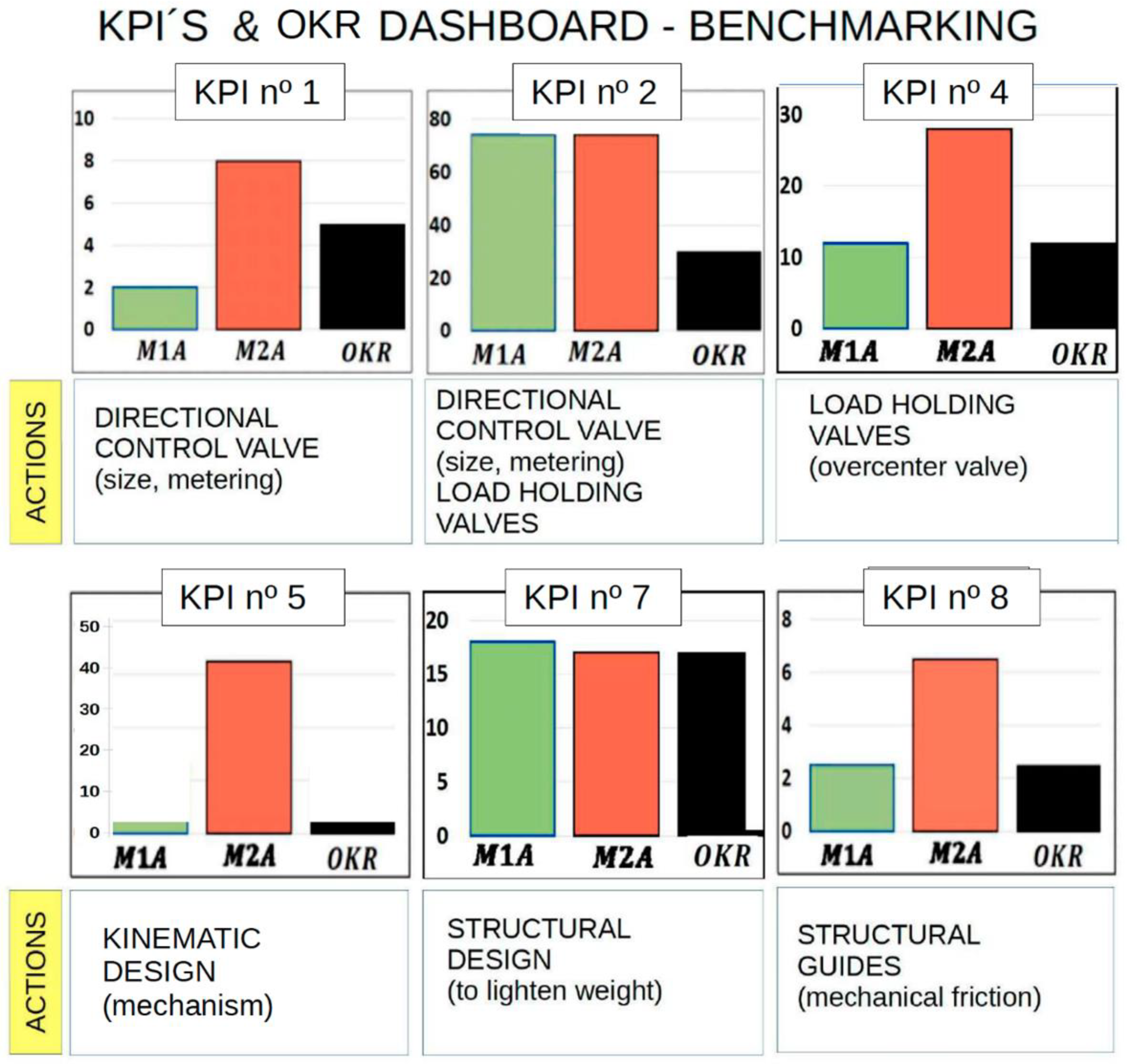 Energies 15 01364 g013 550