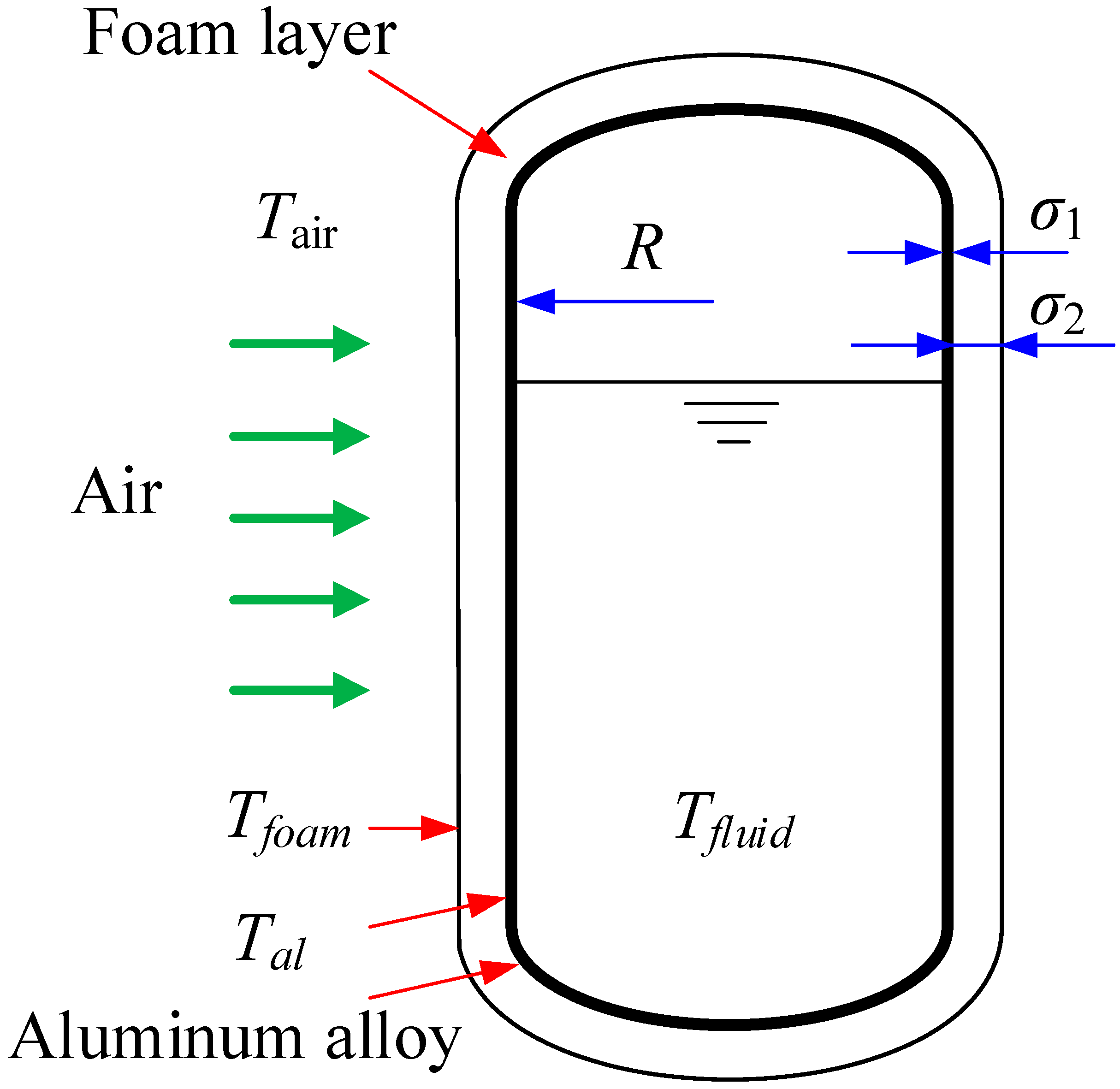 Energies 15 01365 g001 550