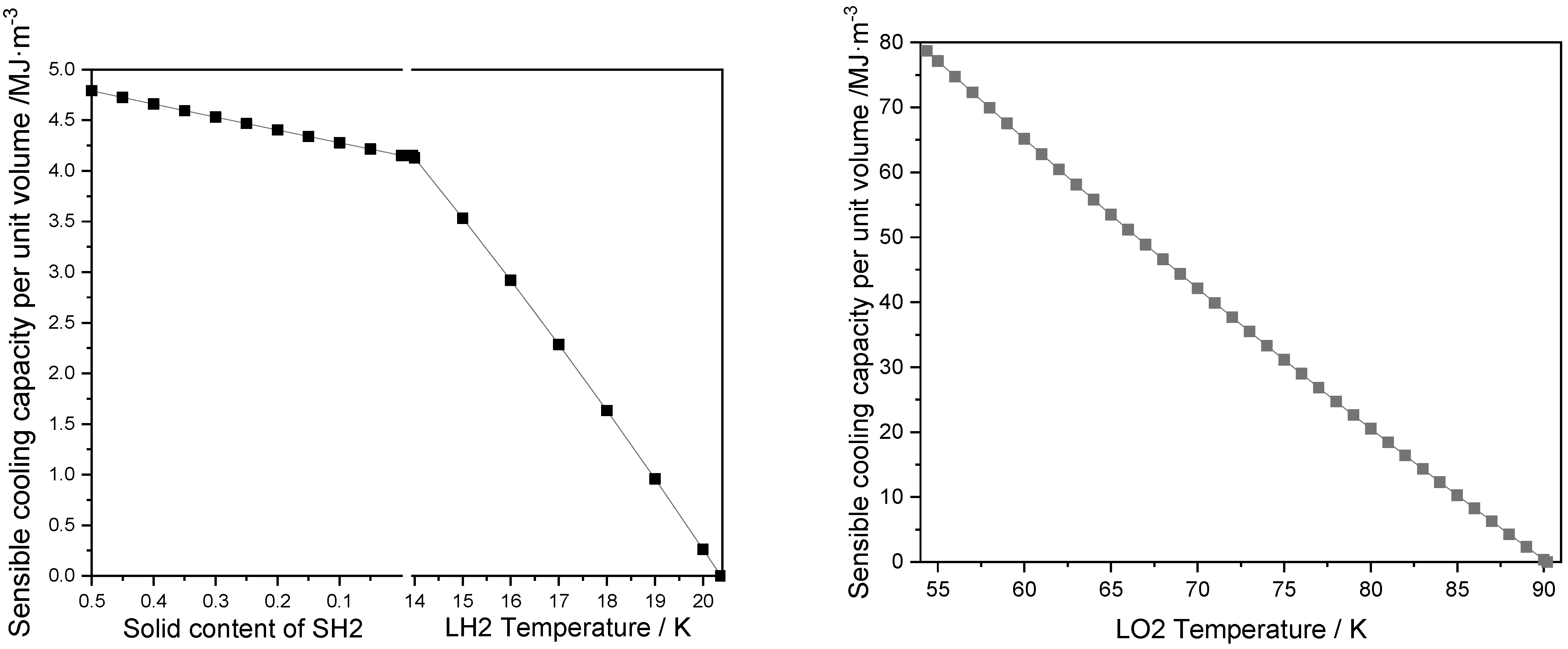 Energies 15 01365 g010 550