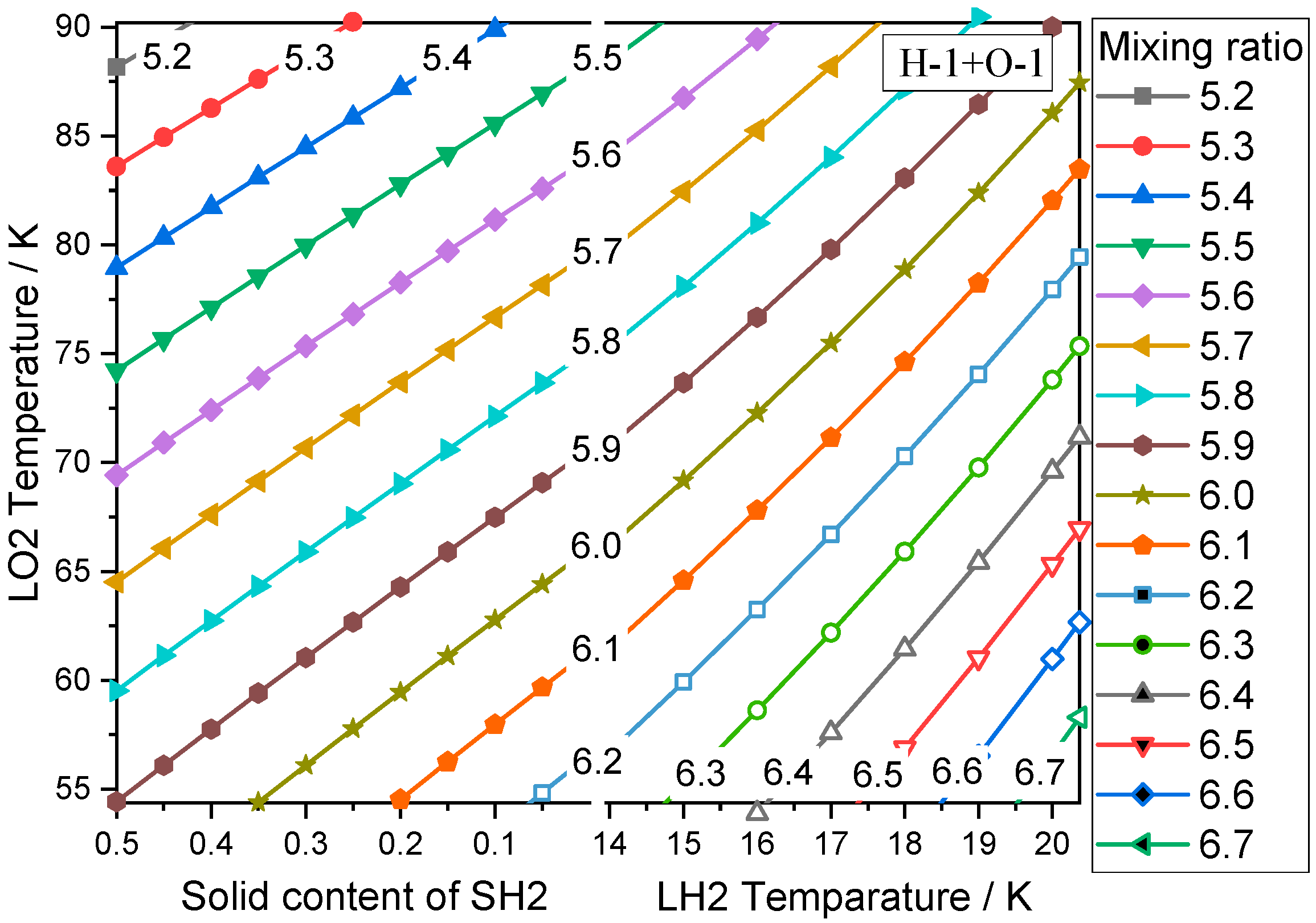 Energies 15 01365 g012 550