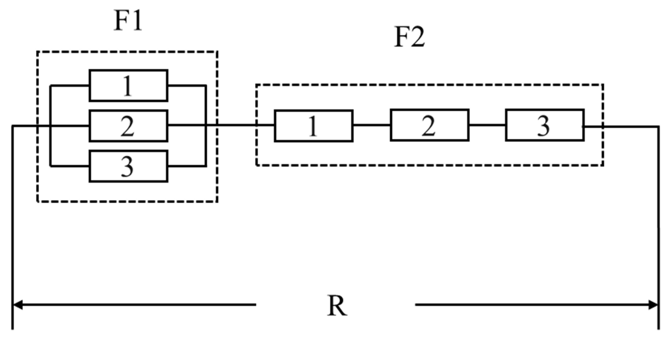 Energies 15 01368 g021 550
