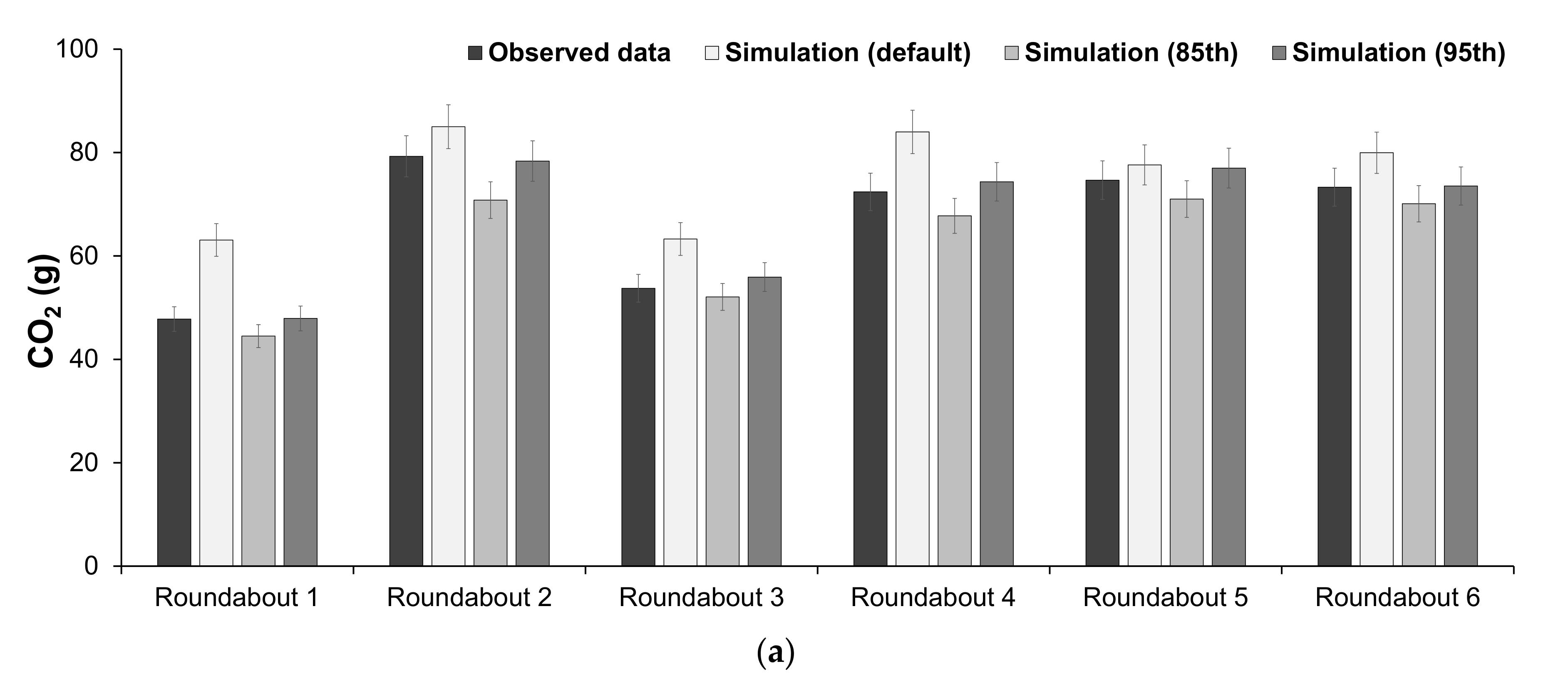 Energies 15 01371 g009a