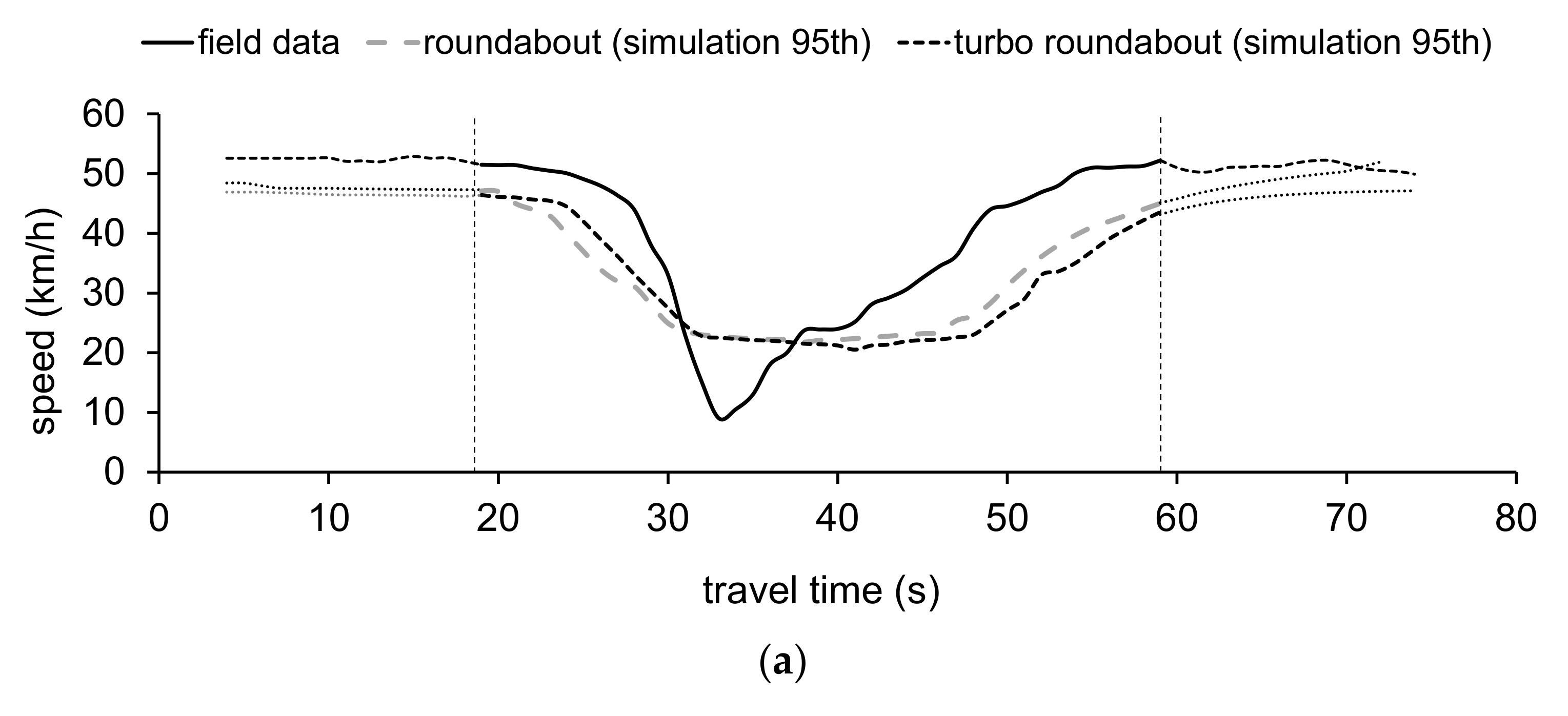 Energies 15 01371 g010a