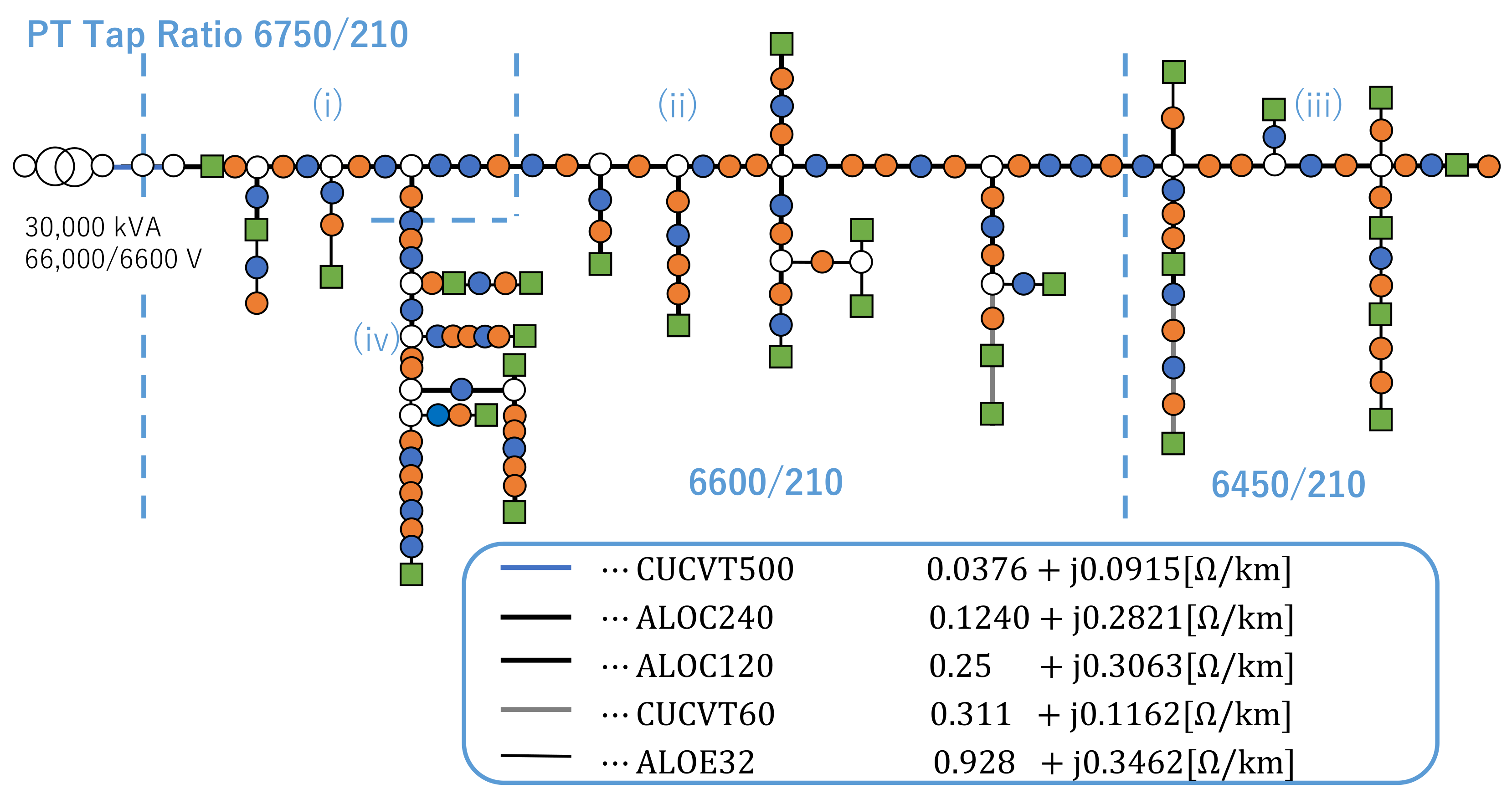 Energies 15 01375 g013