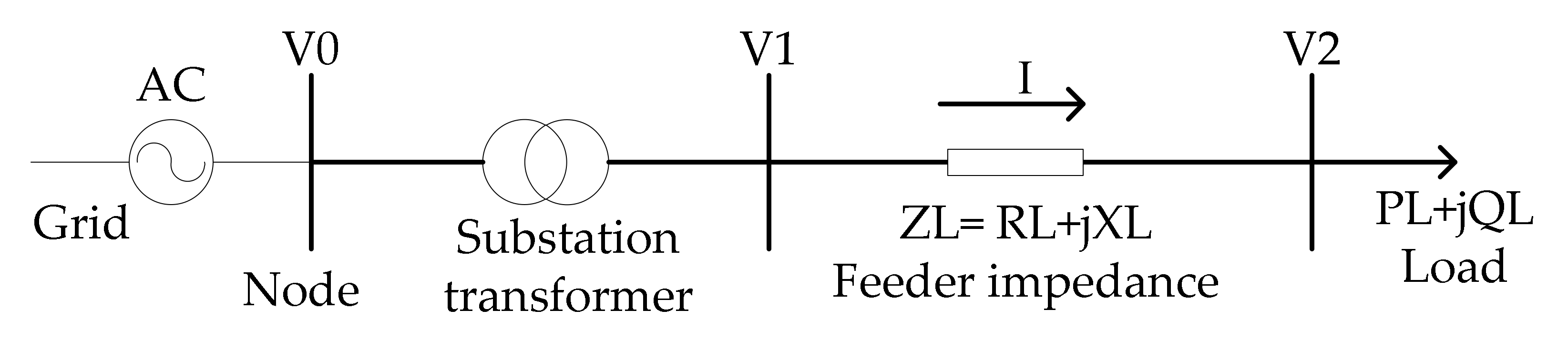 Energies 15 01378 g002