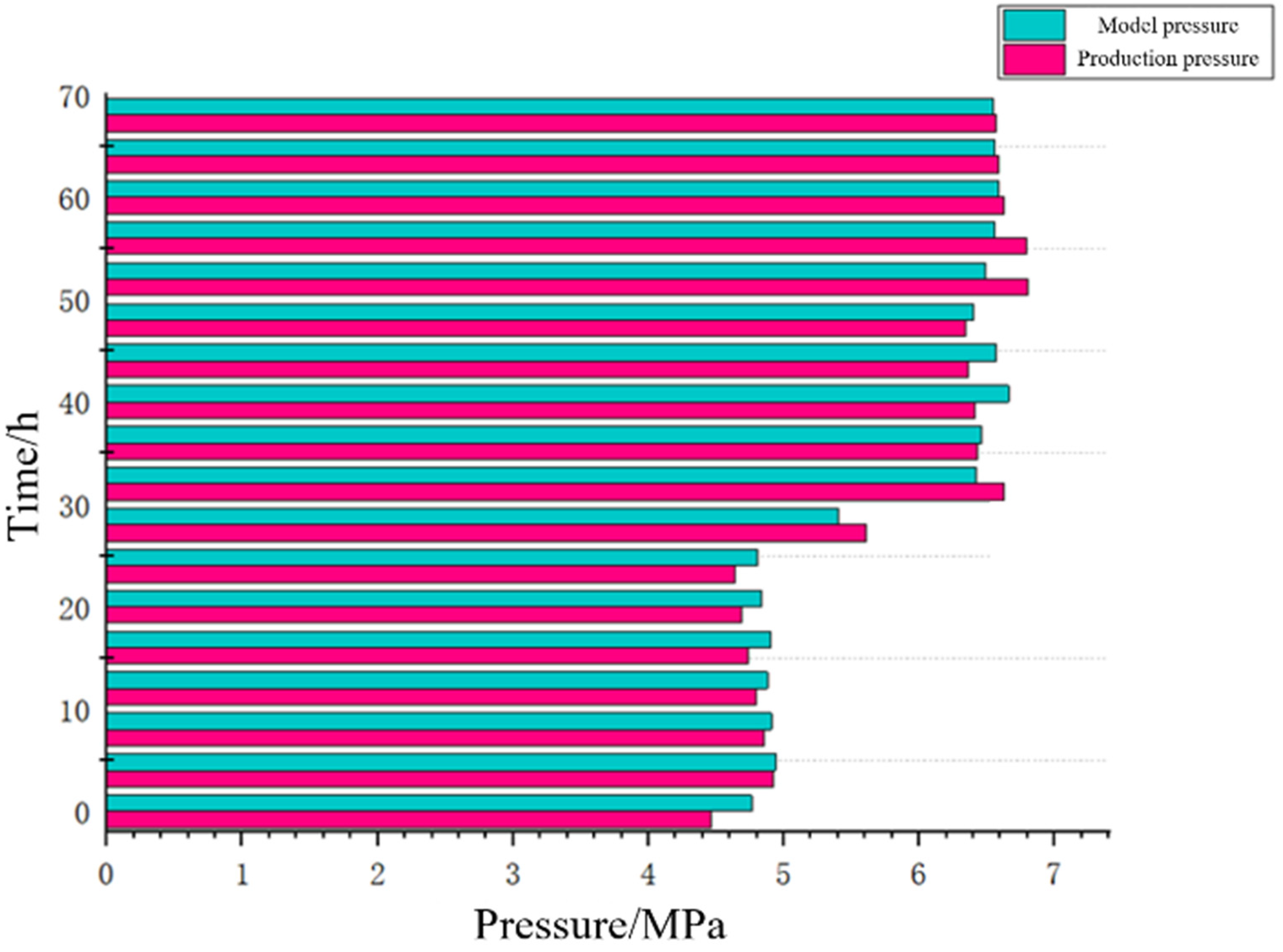 Energies 15 01379 g011