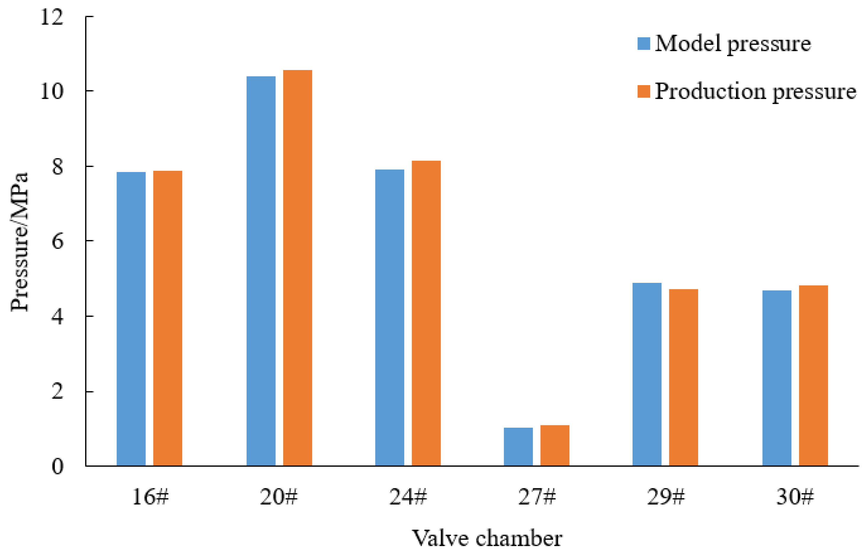Energies 15 01379 g013