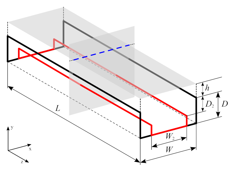 Energies 15 01381 g001 550