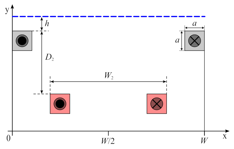 Energies 15 01381 g002 550