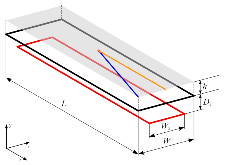 Energies 15 01381 g005 550