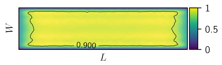 Energies 15 01381 g009 550