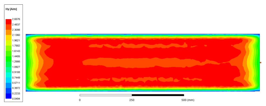 Energies 15 01381 g010 550