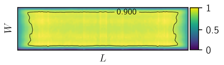 Energies 15 01381 g014 550