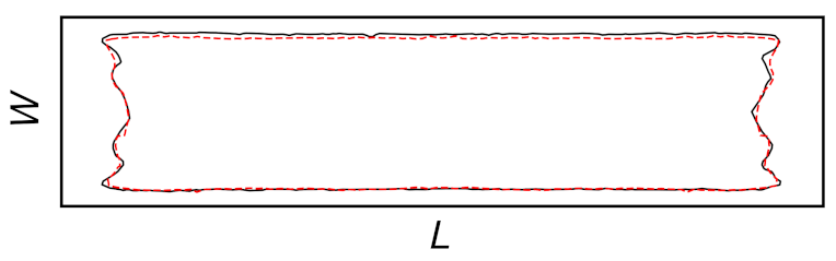 Energies 15 01381 g015 550