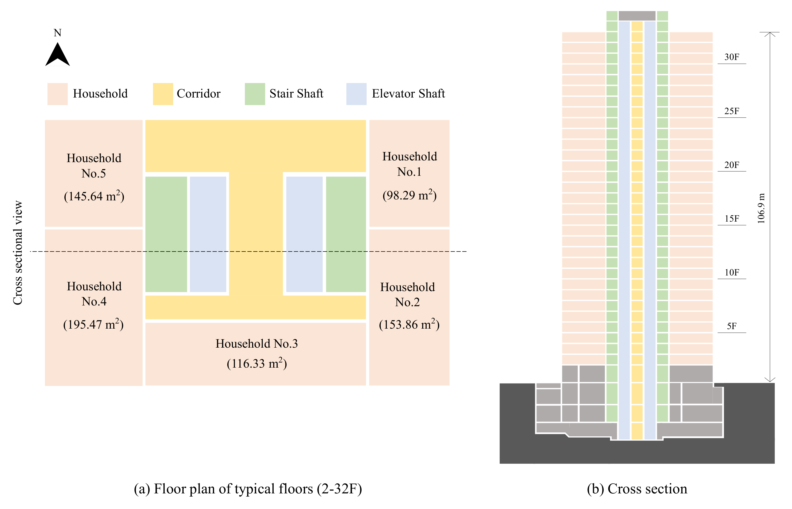 Energies 15 01386 g003