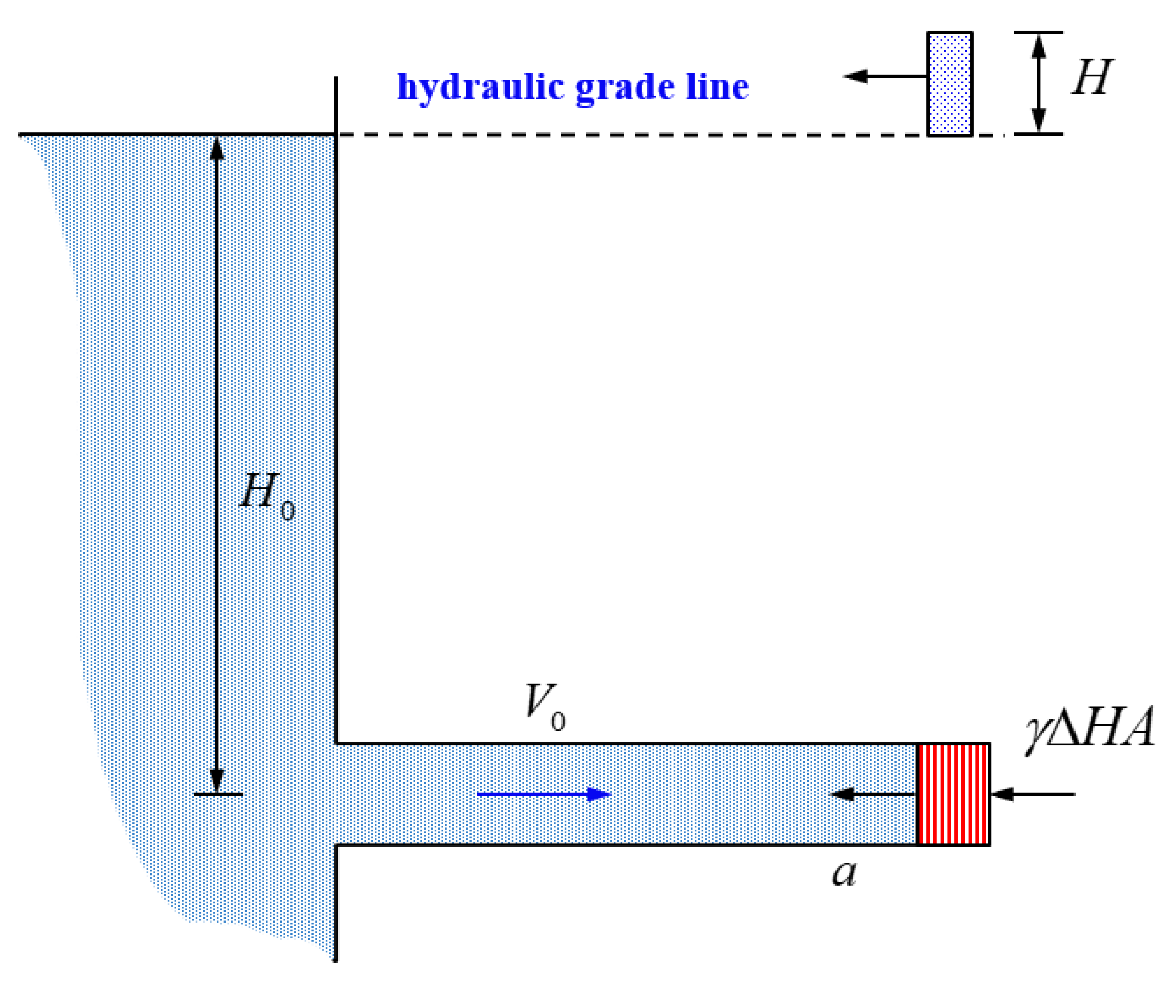 Energies 15 01387 g001 Energies 15 01387 g001