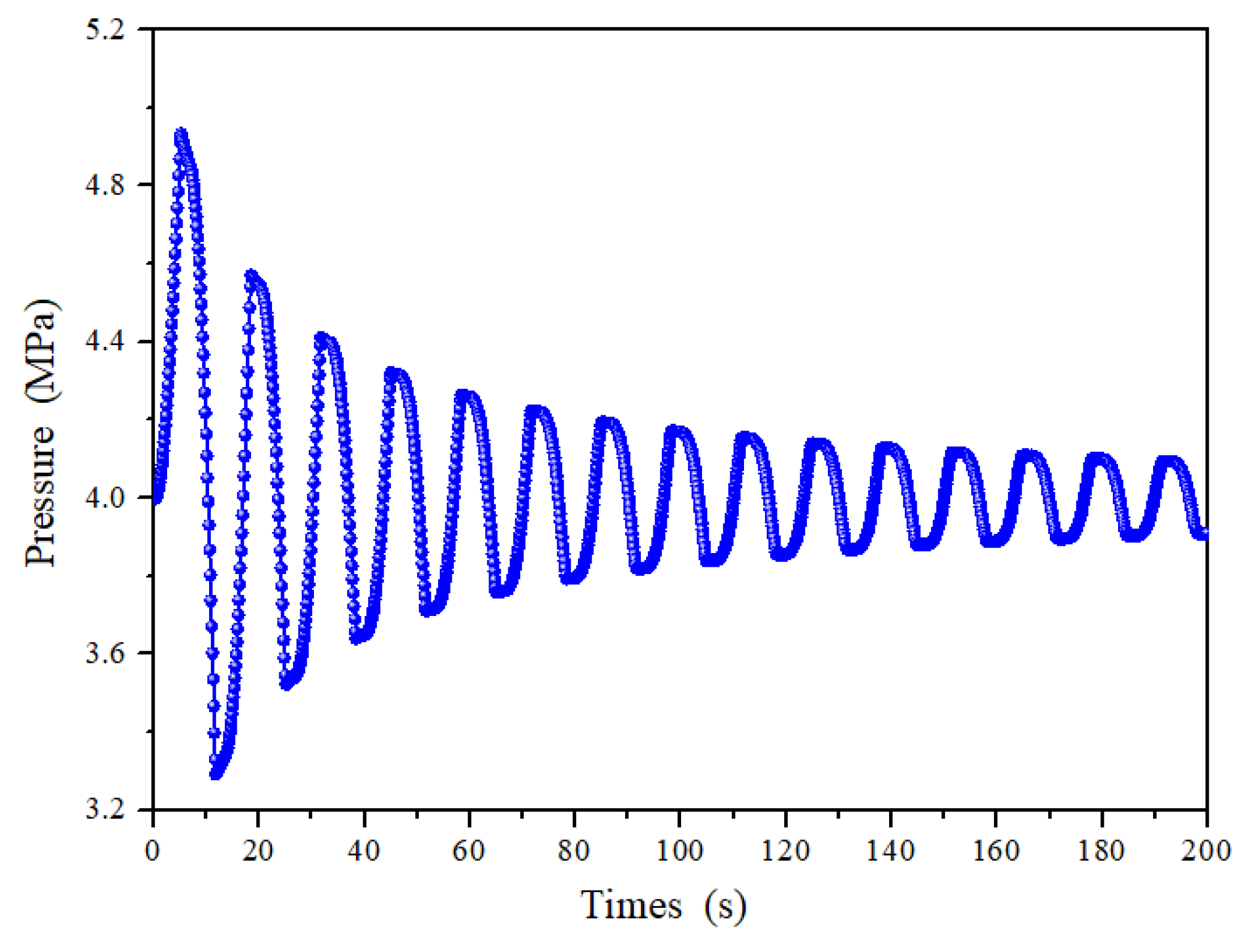 Energies 15 01387 g006 Energies 15 01387 g006