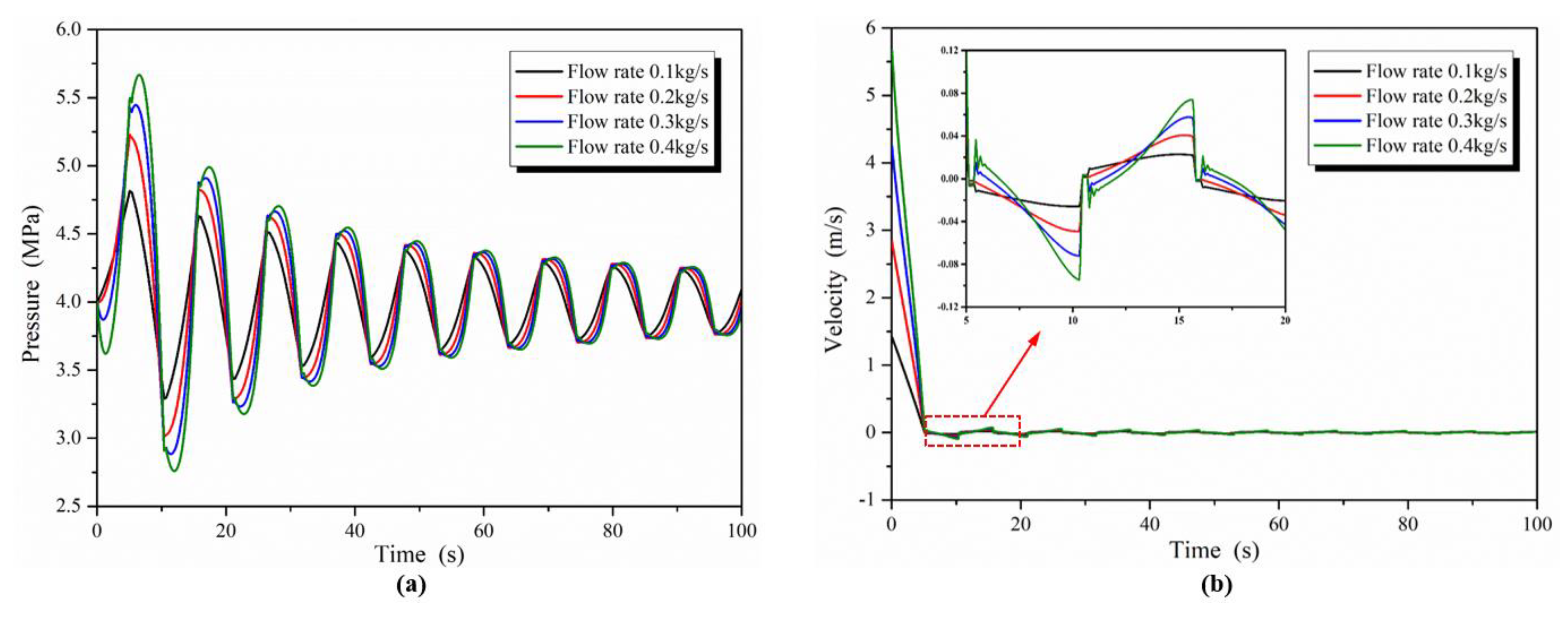 Energies 15 01387 g009 Energies 15 01387 g009