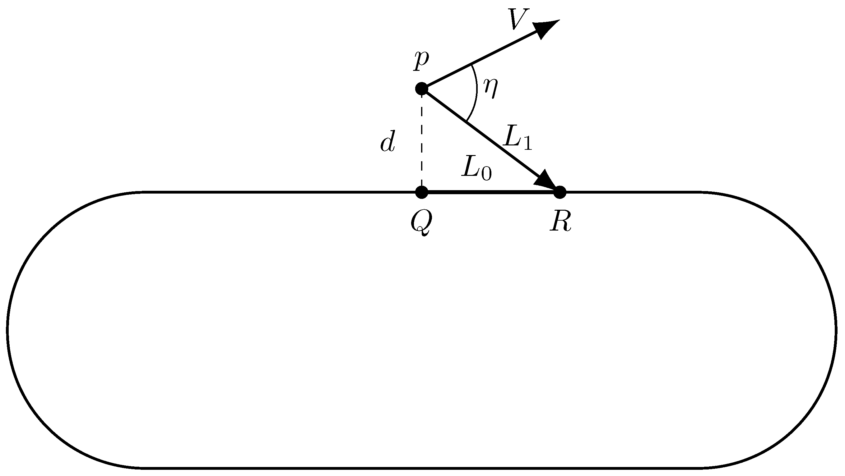 Energies 15 01390 g005 550