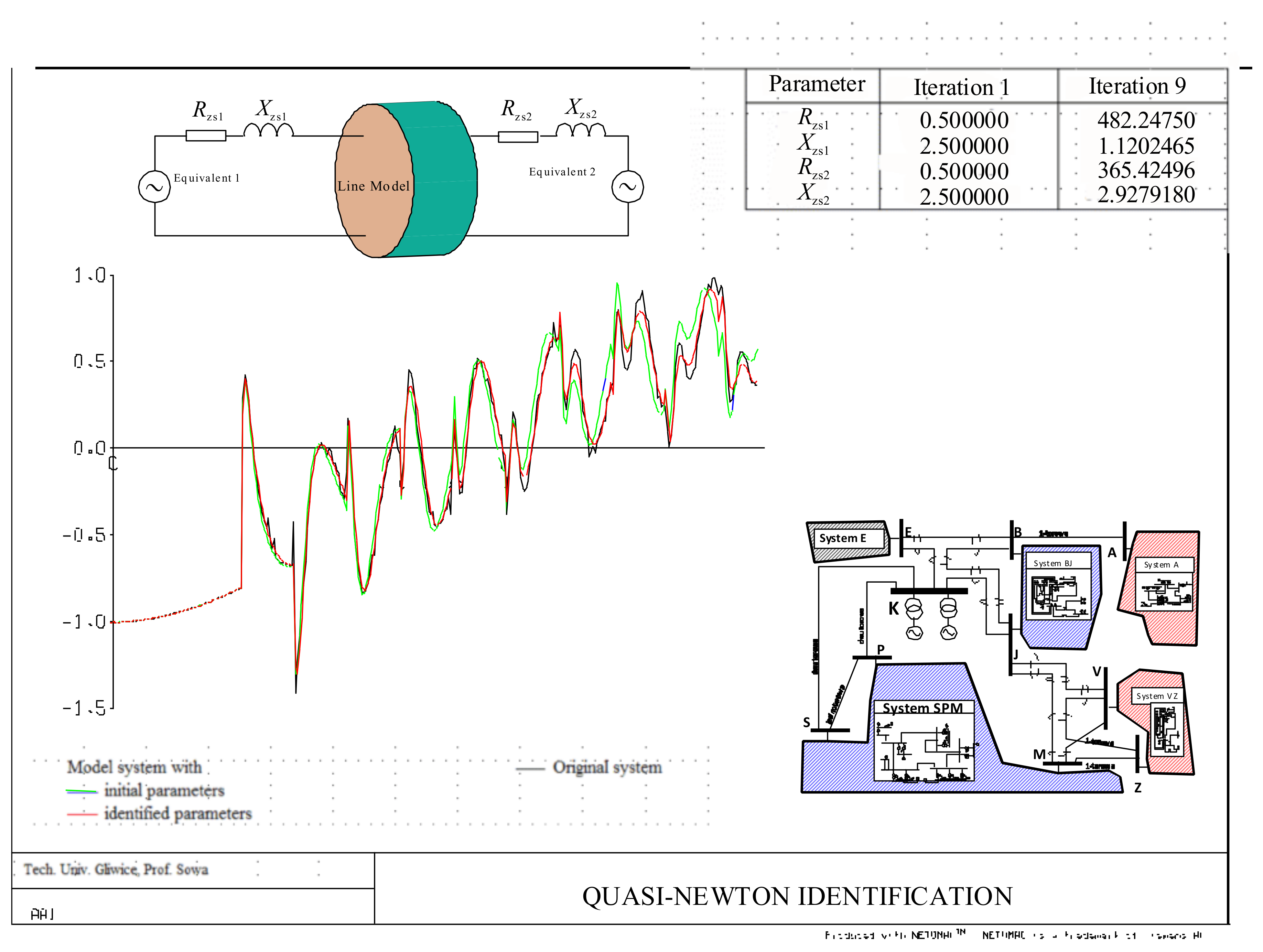 Energies 15 01396 g006 550