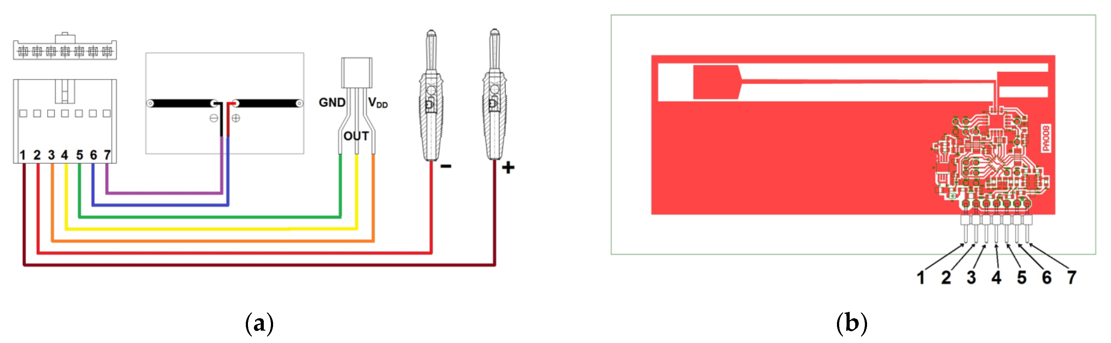 Energies 15 01401 g008 550