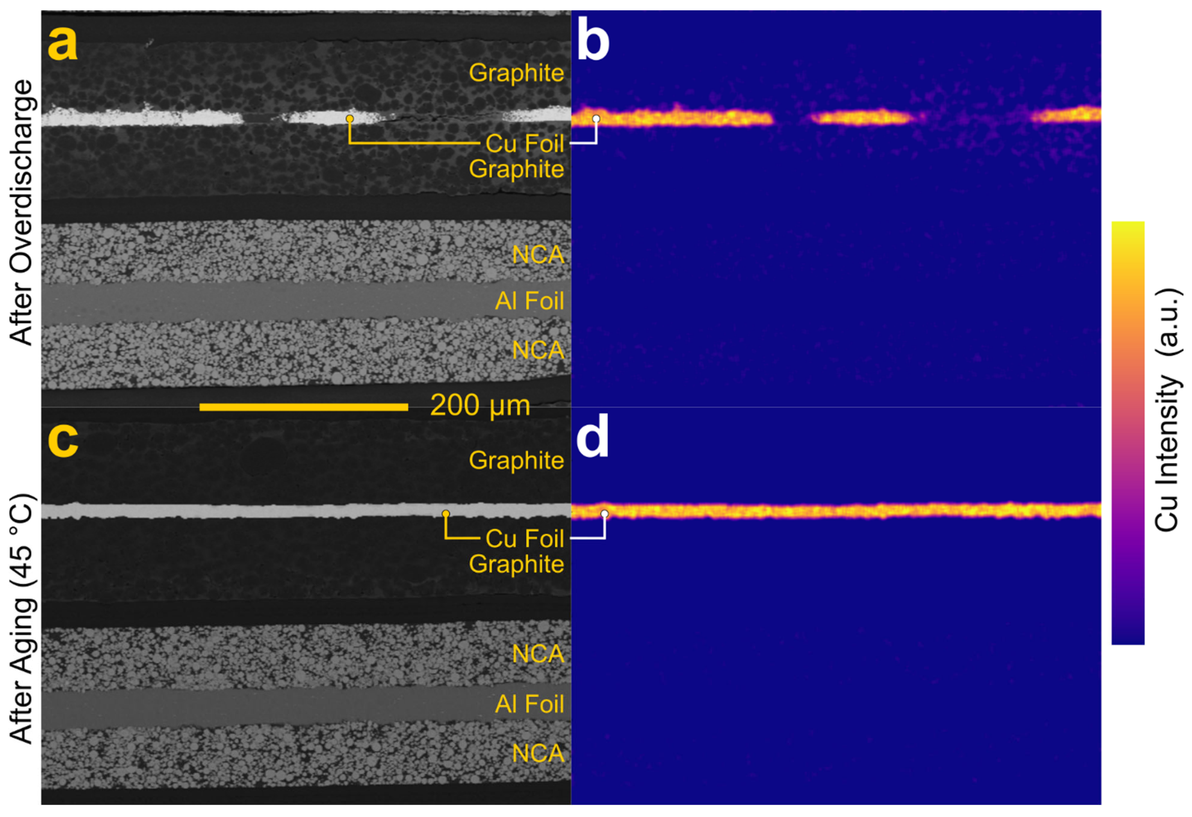 Energies 15 01405 g010 550