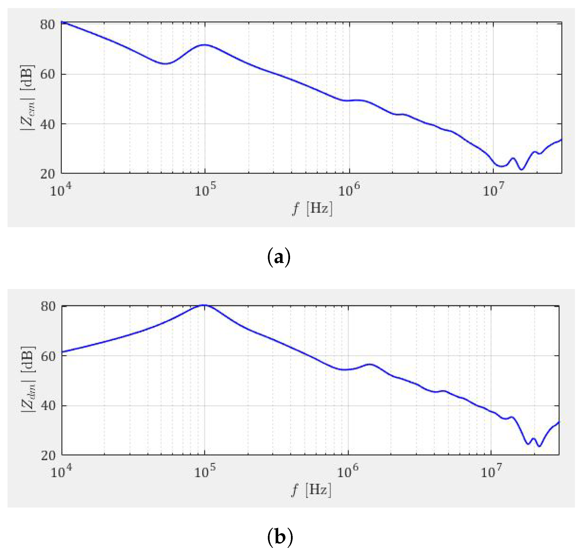 Energies 15 01406 g019 550