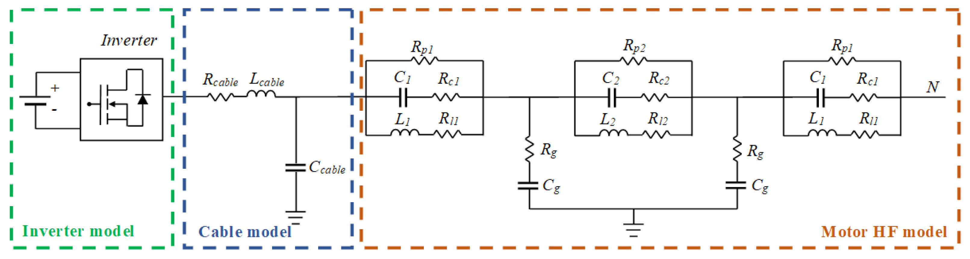 Energies 15 01406 g020 550