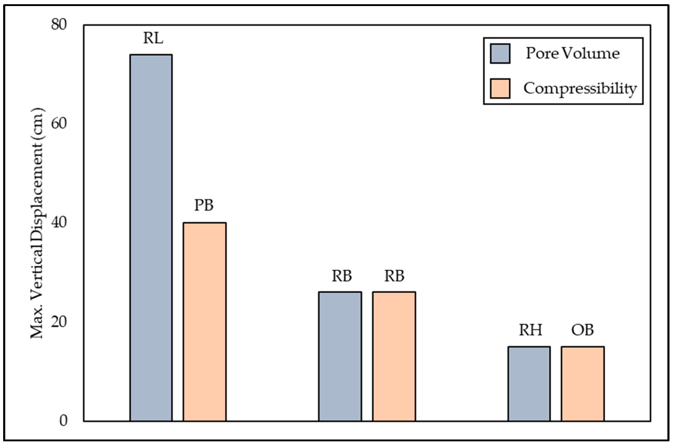 Energies 15 01407 g012 550