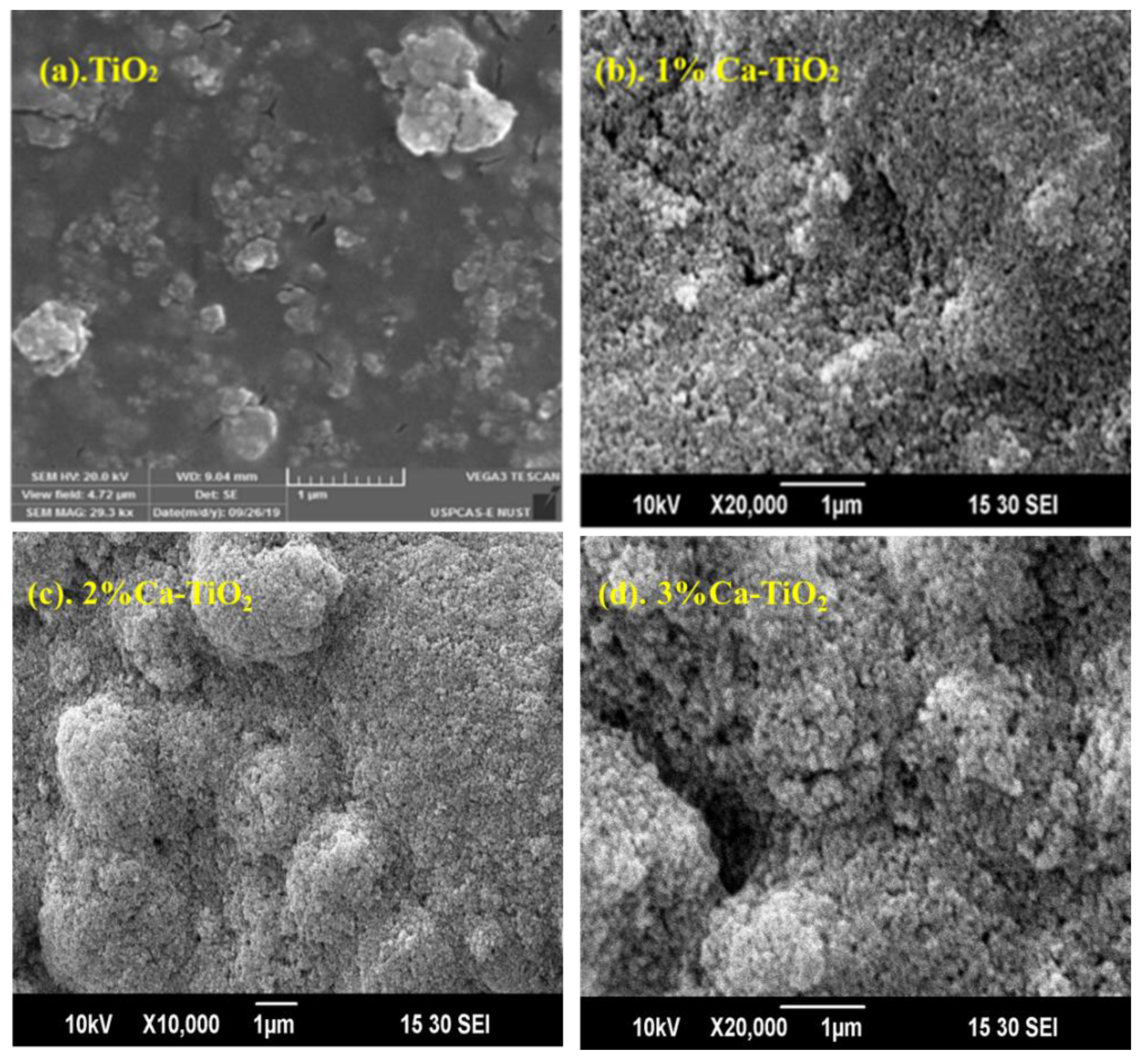 Energies 15 01408 g003 550