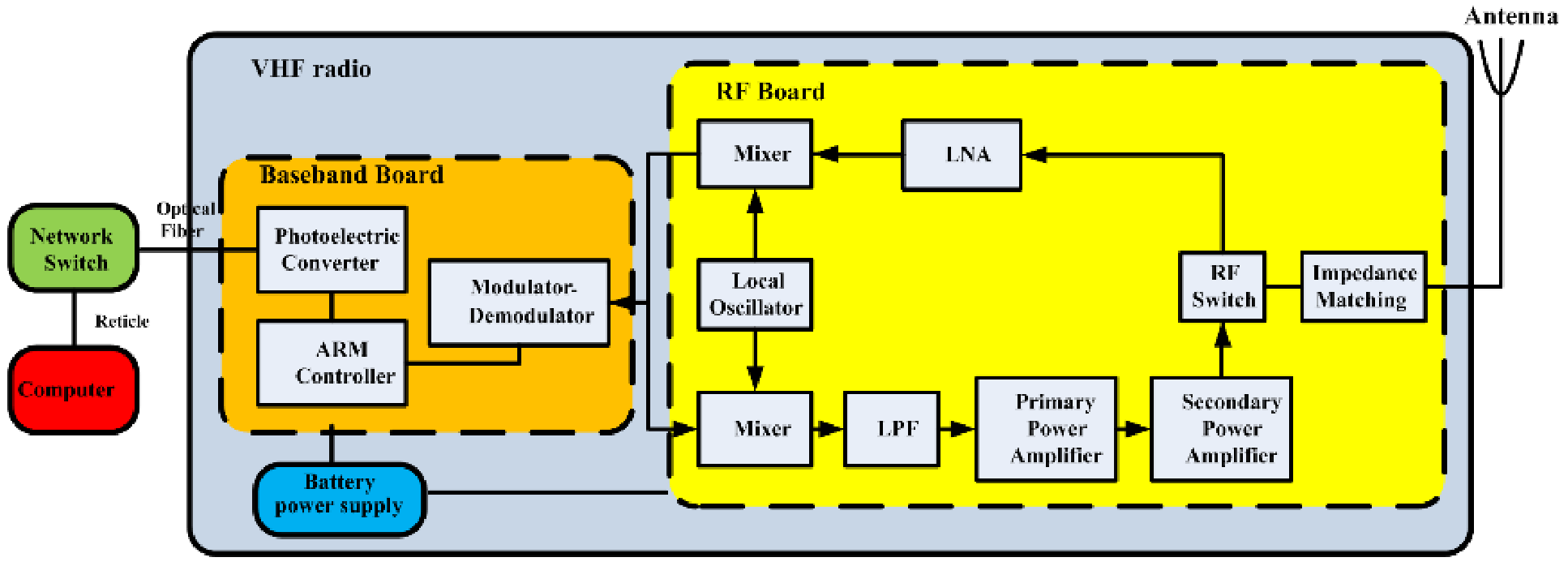 Energies 15 01409 g001 Energies 15 01409 g001