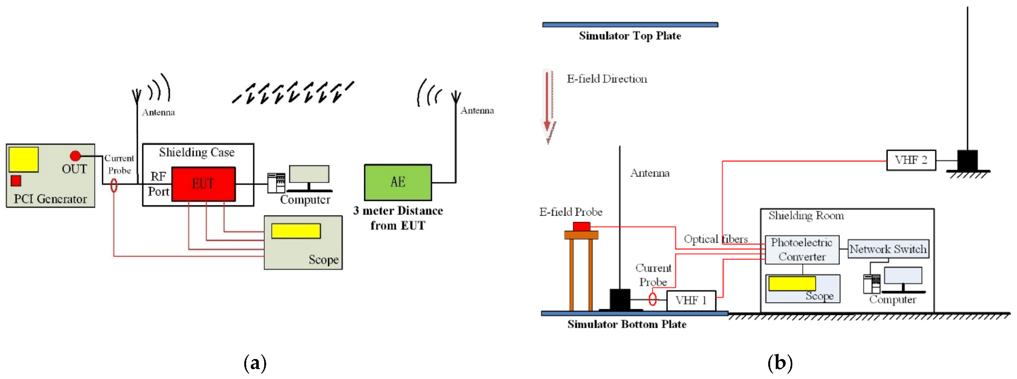 Energies 15 01409 g002 Energies 15 01409 g002