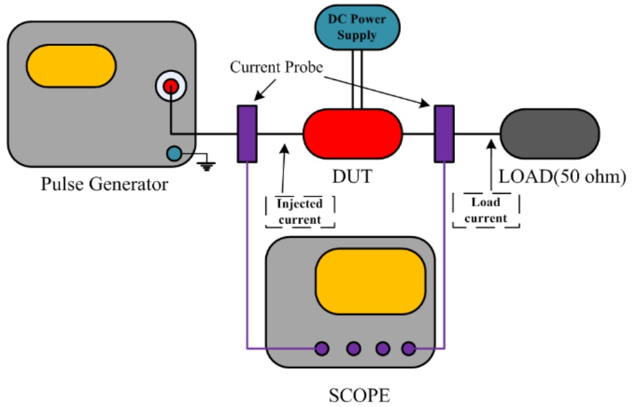 Energies 15 01409 g004 Energies 15 01409 g004