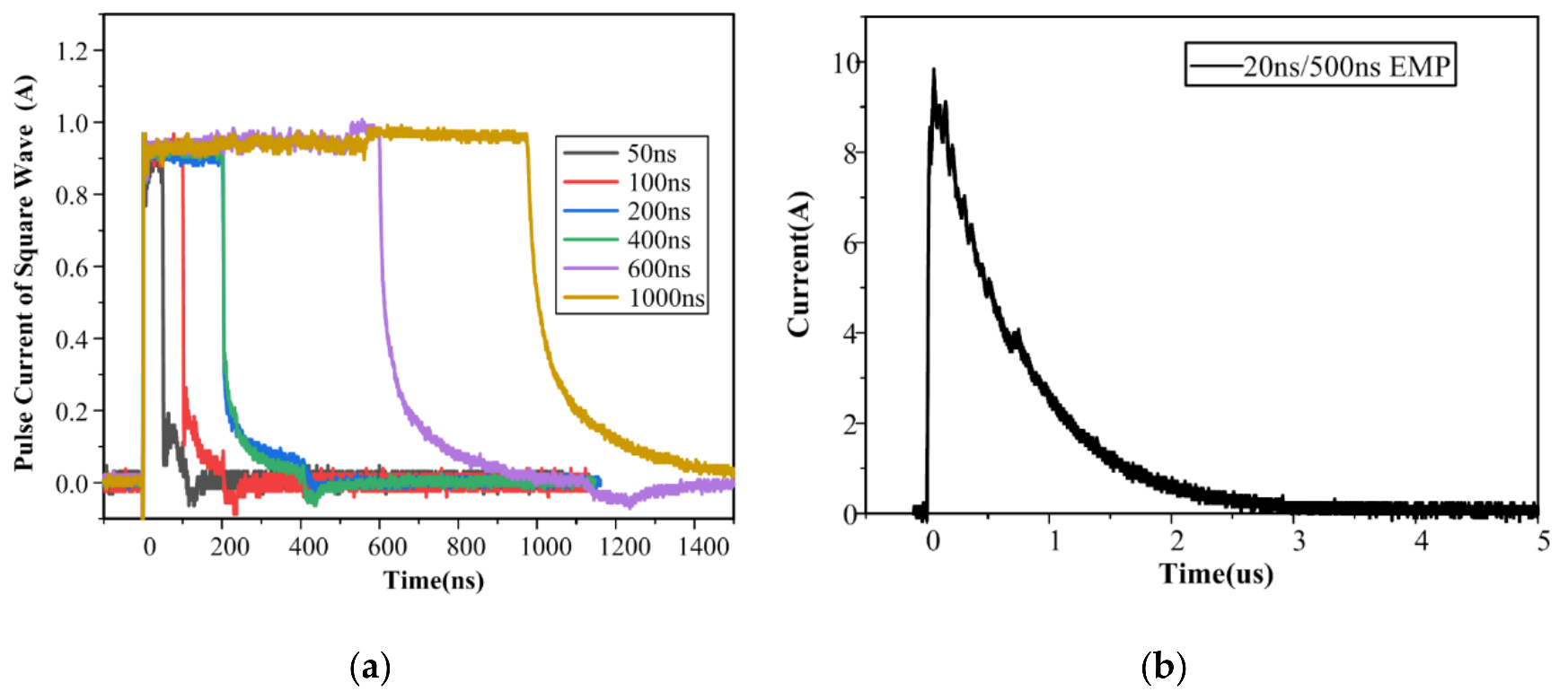 Energies 15 01409 g005 Energies 15 01409 g005