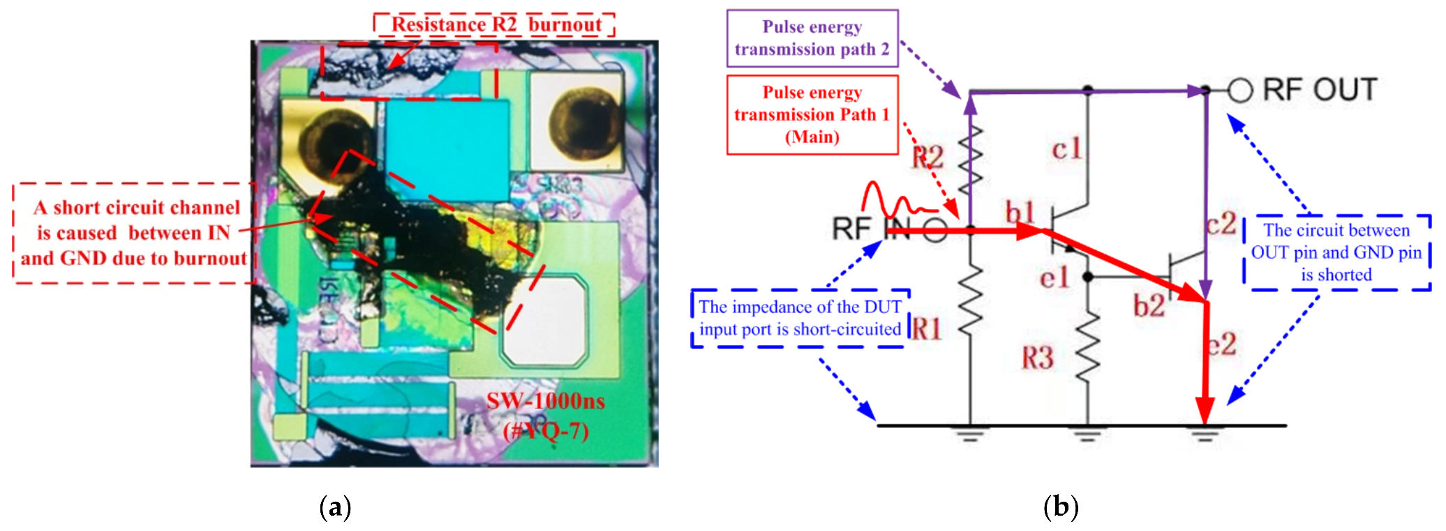 Energies 15 01409 g011 Energies 15 01409 g011