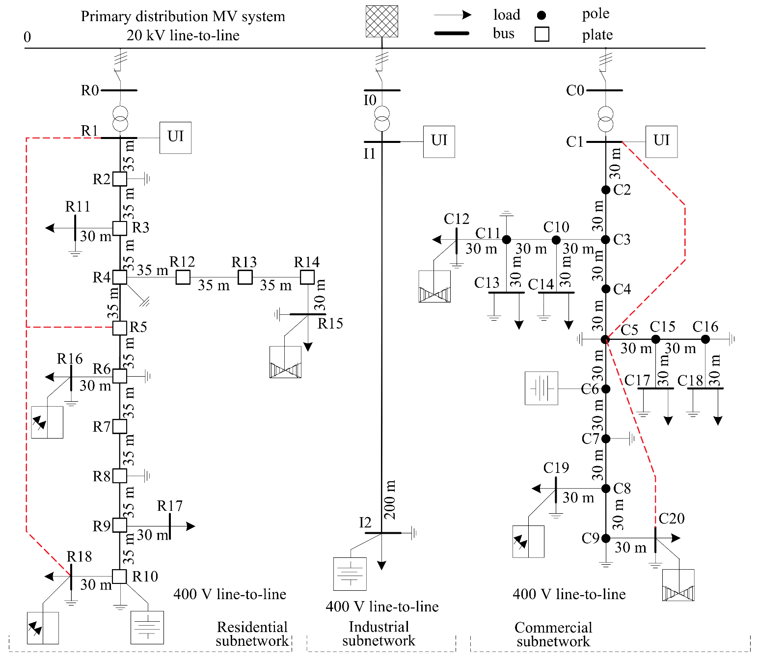 Energies 15 01416 g004 550