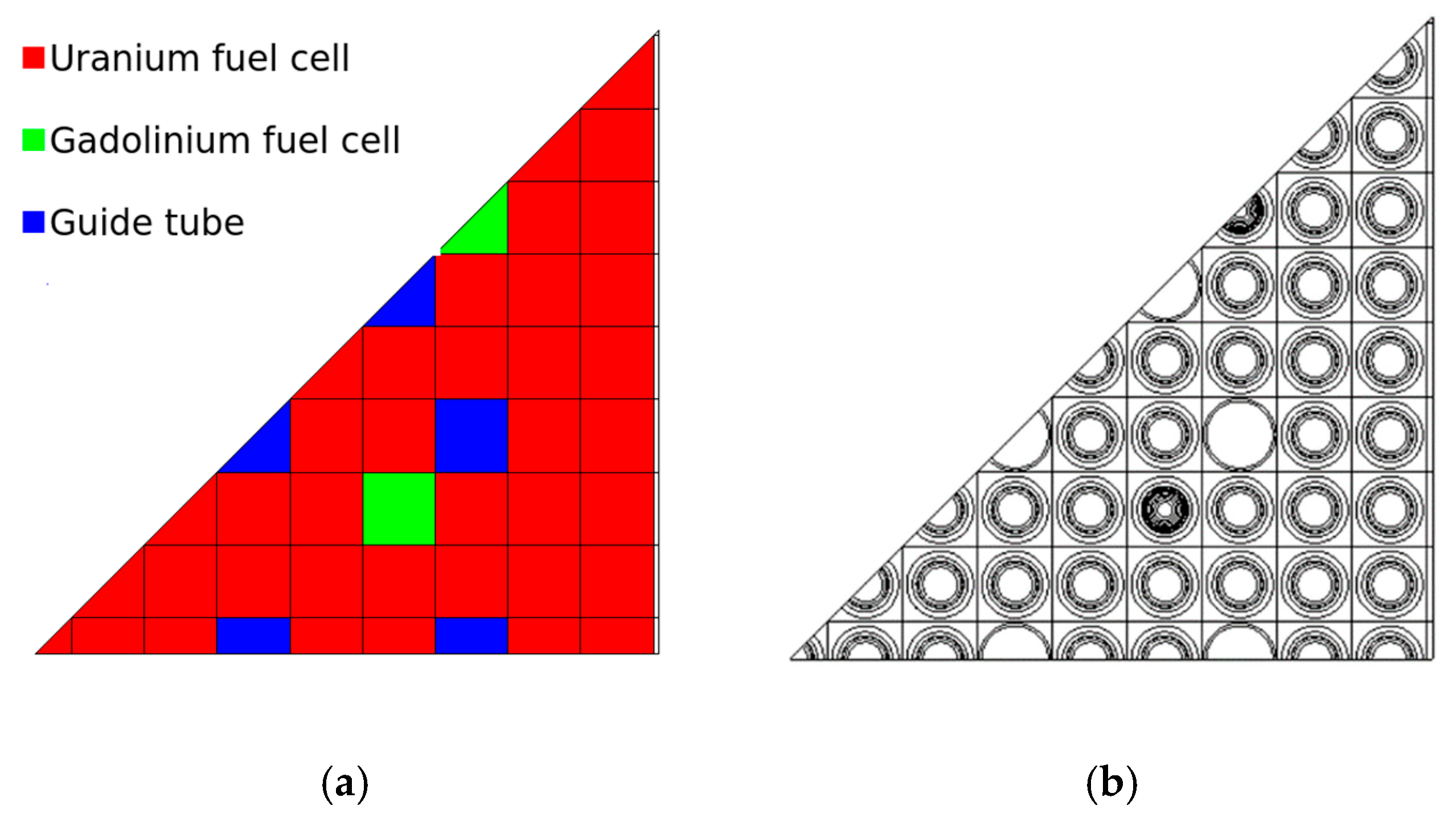 Energies 15 01417 g003 550