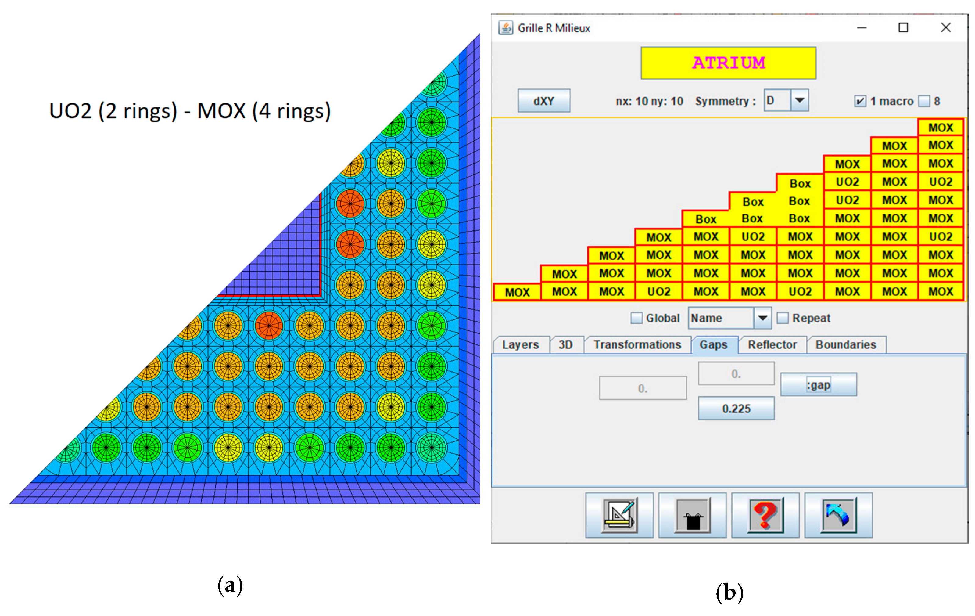 Energies 15 01417 g004 550