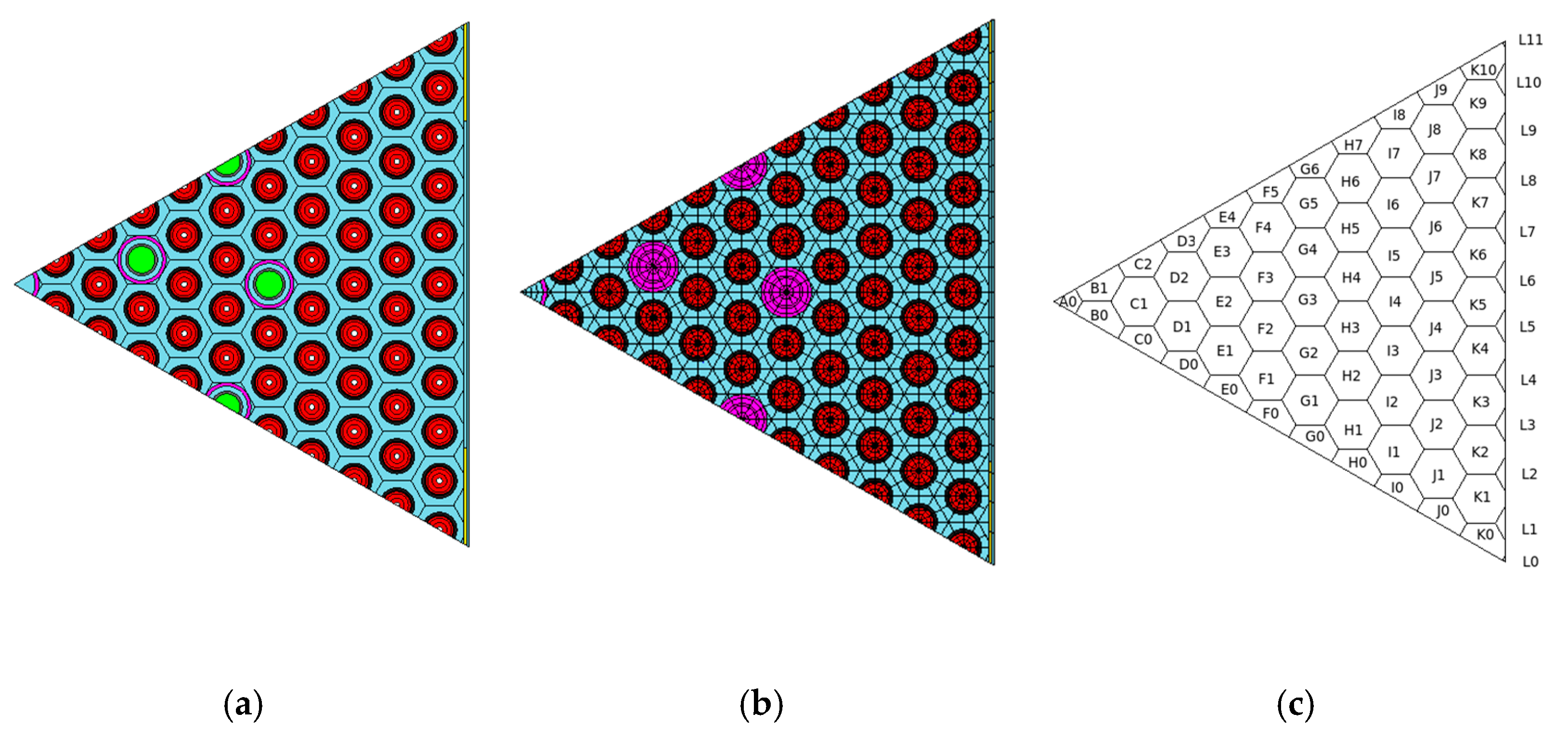 Energies 15 01417 g005 550