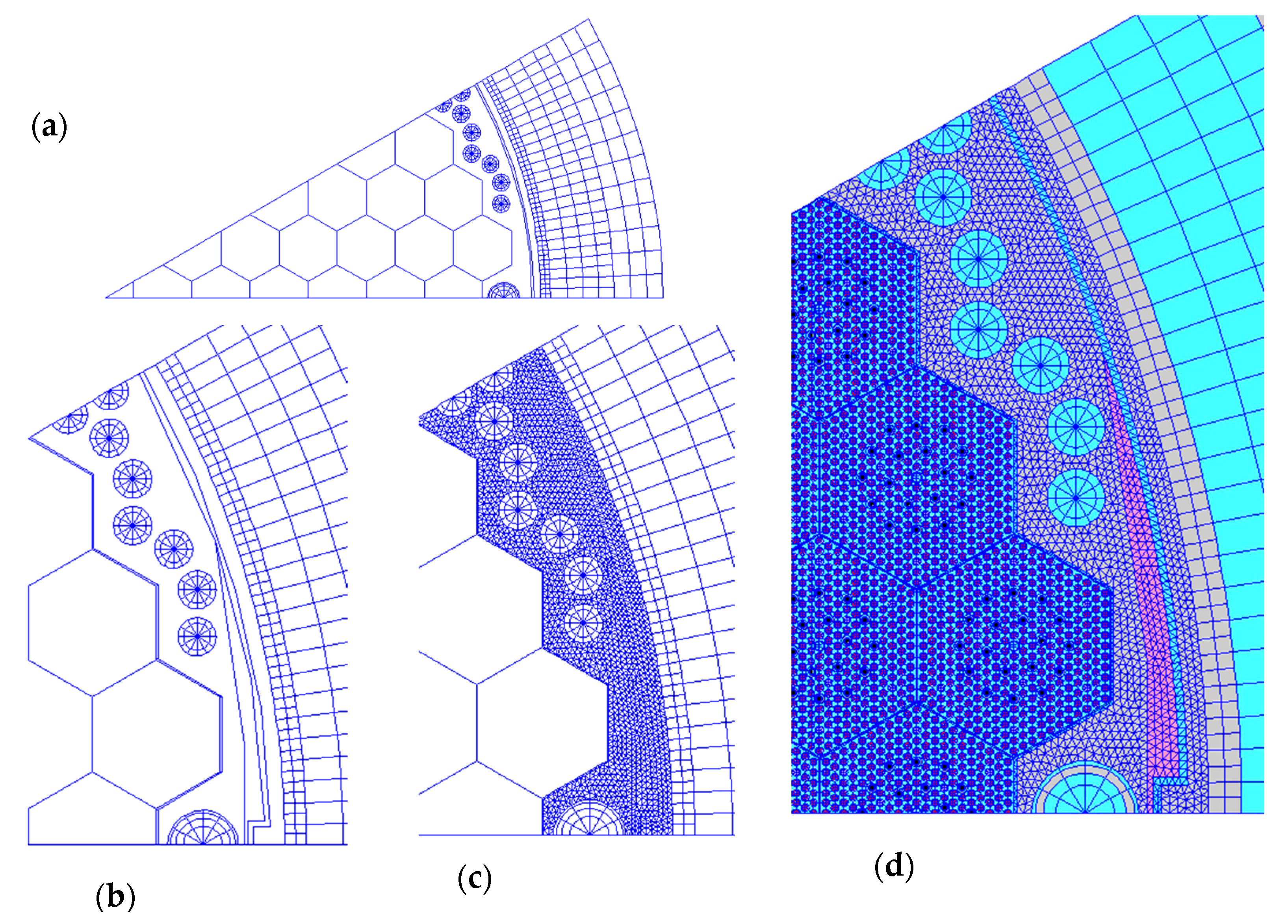 Energies 15 01417 g009 550