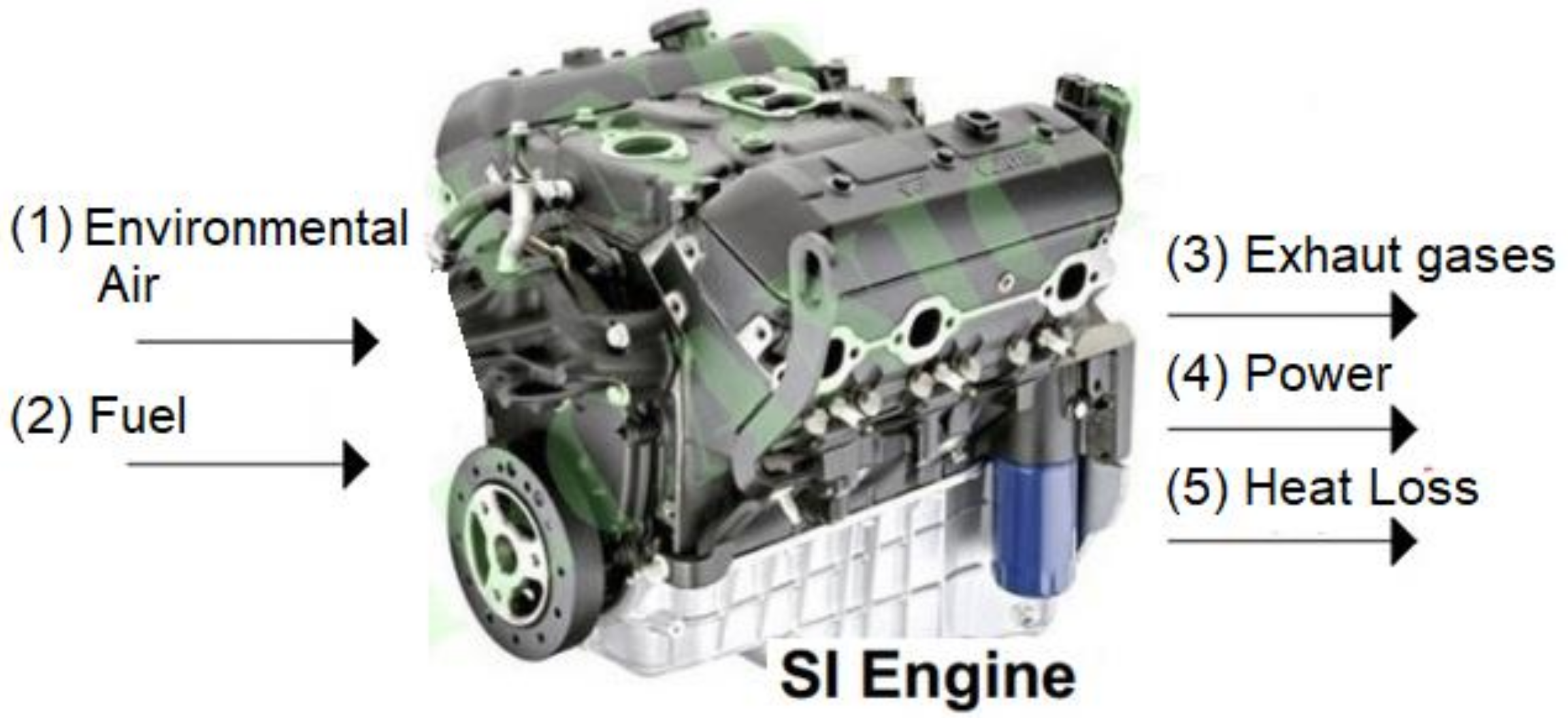 Energies 15 01422 g001 Energies 15 01422 g001