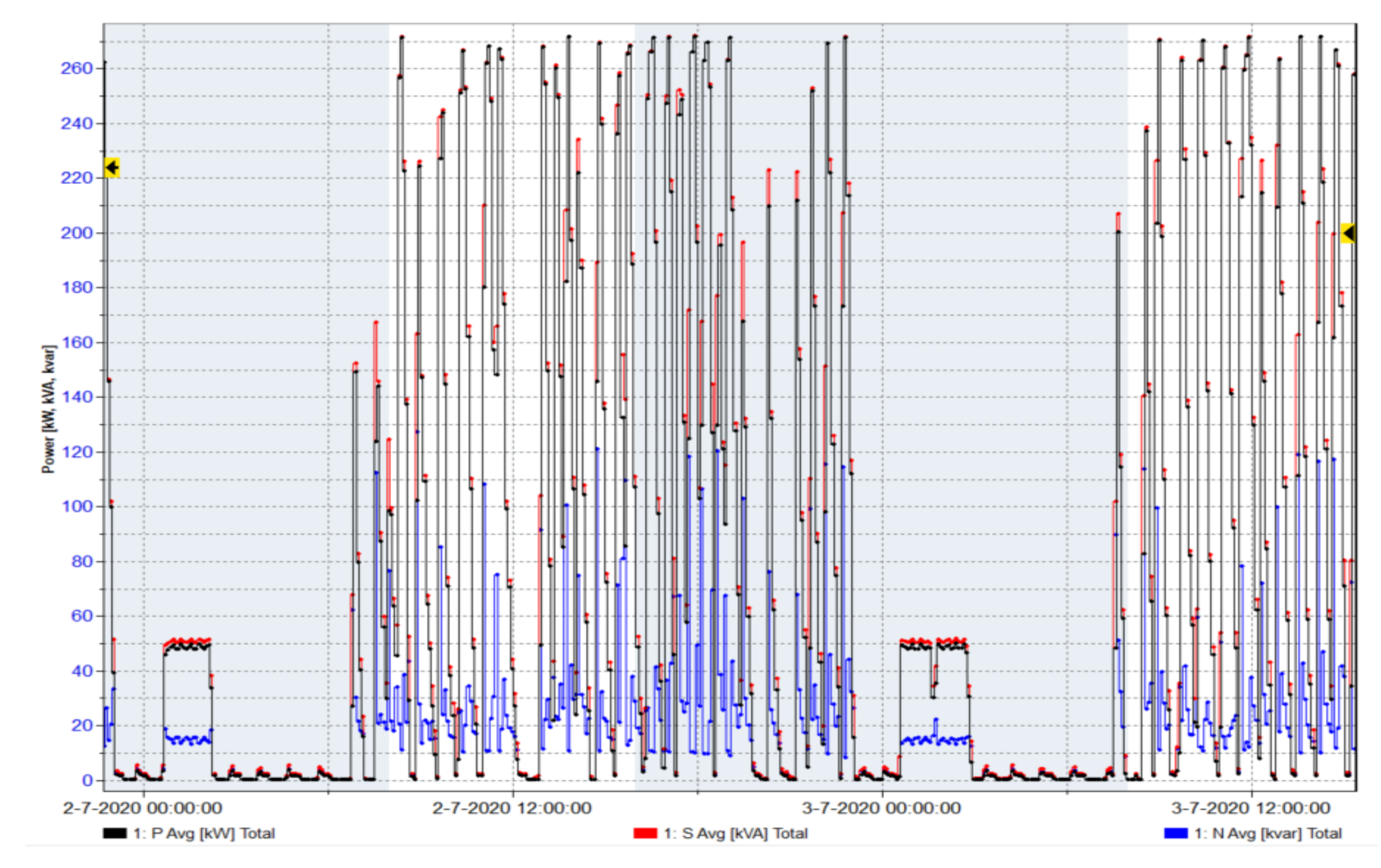 Energies 15 01424 g006