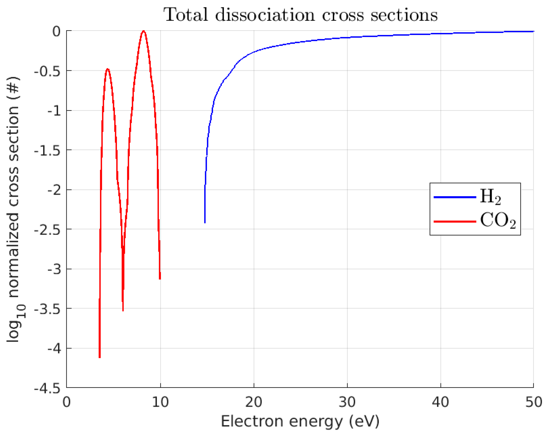 Energies 15 01426 g008 550