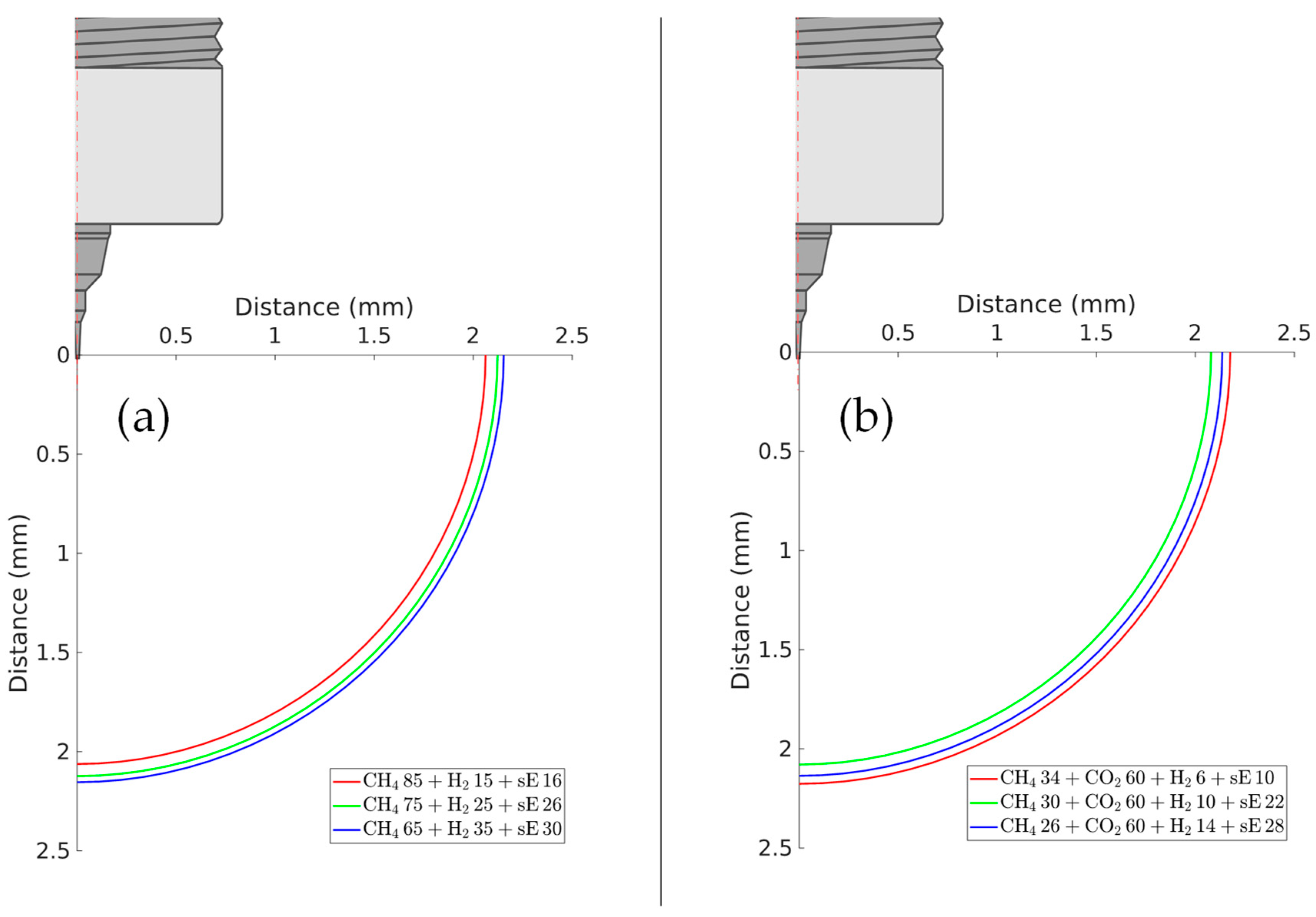 Energies 15 01426 g009 550
