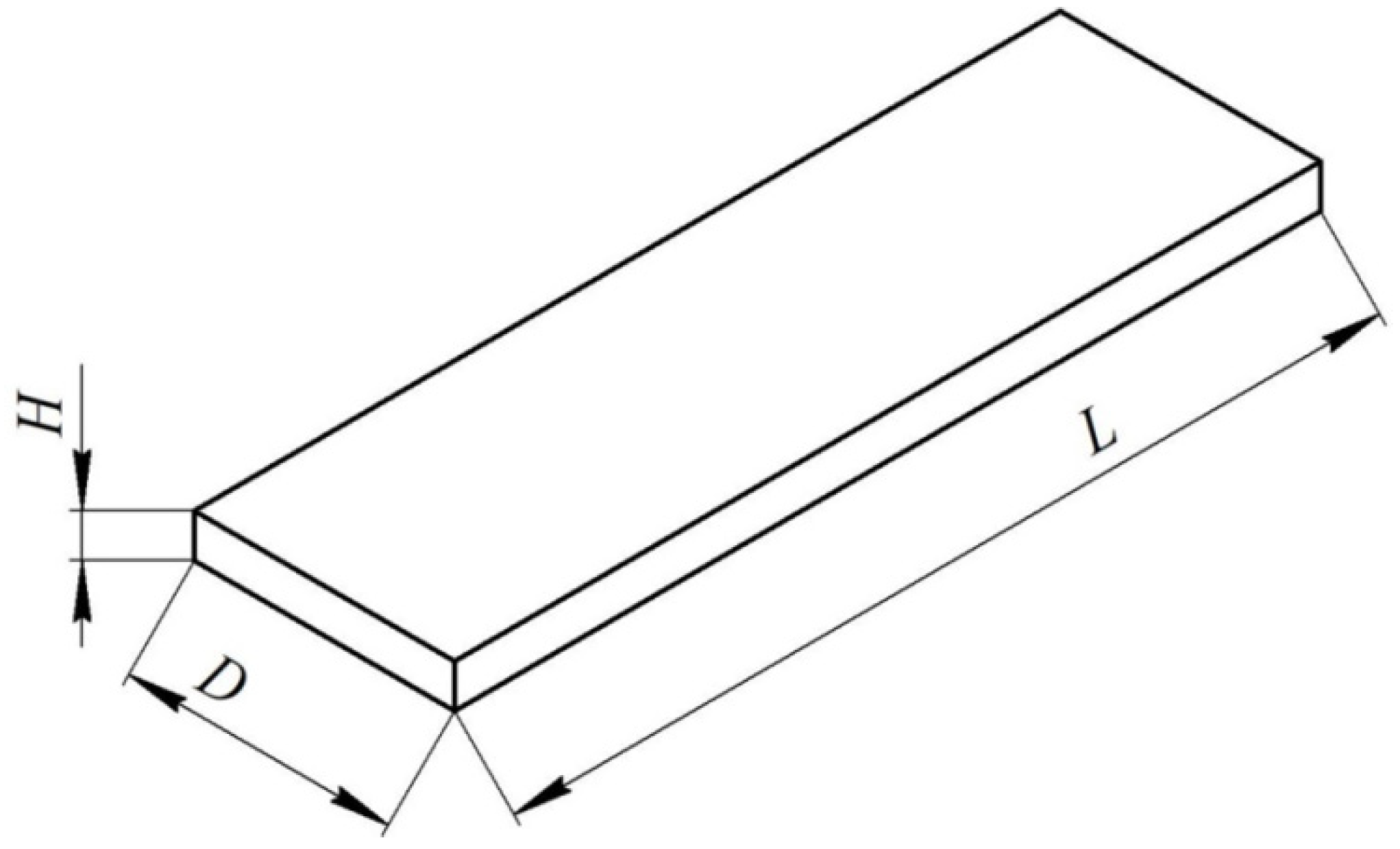 Energies 15 01430 g002 Energies 15 01430 g002