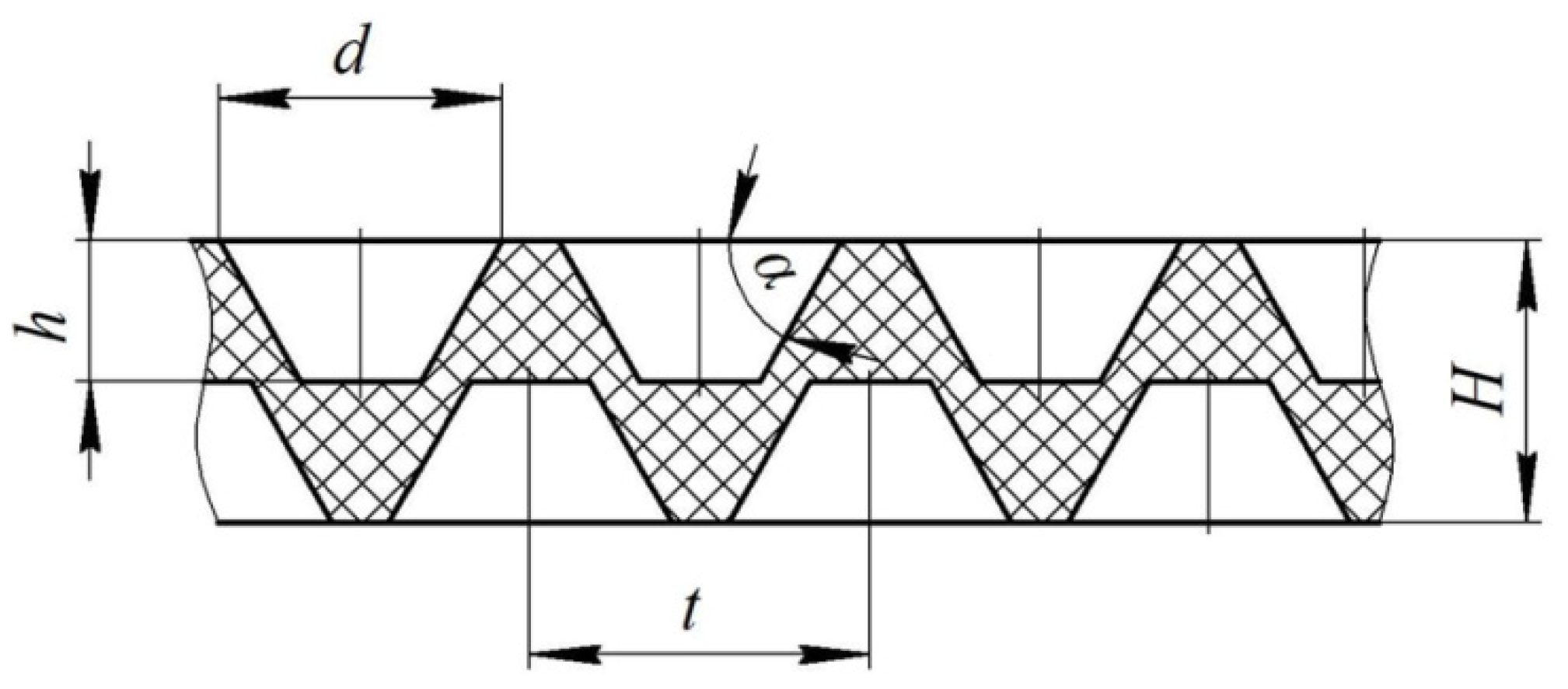 Energies 15 01430 g004 Energies 15 01430 g004